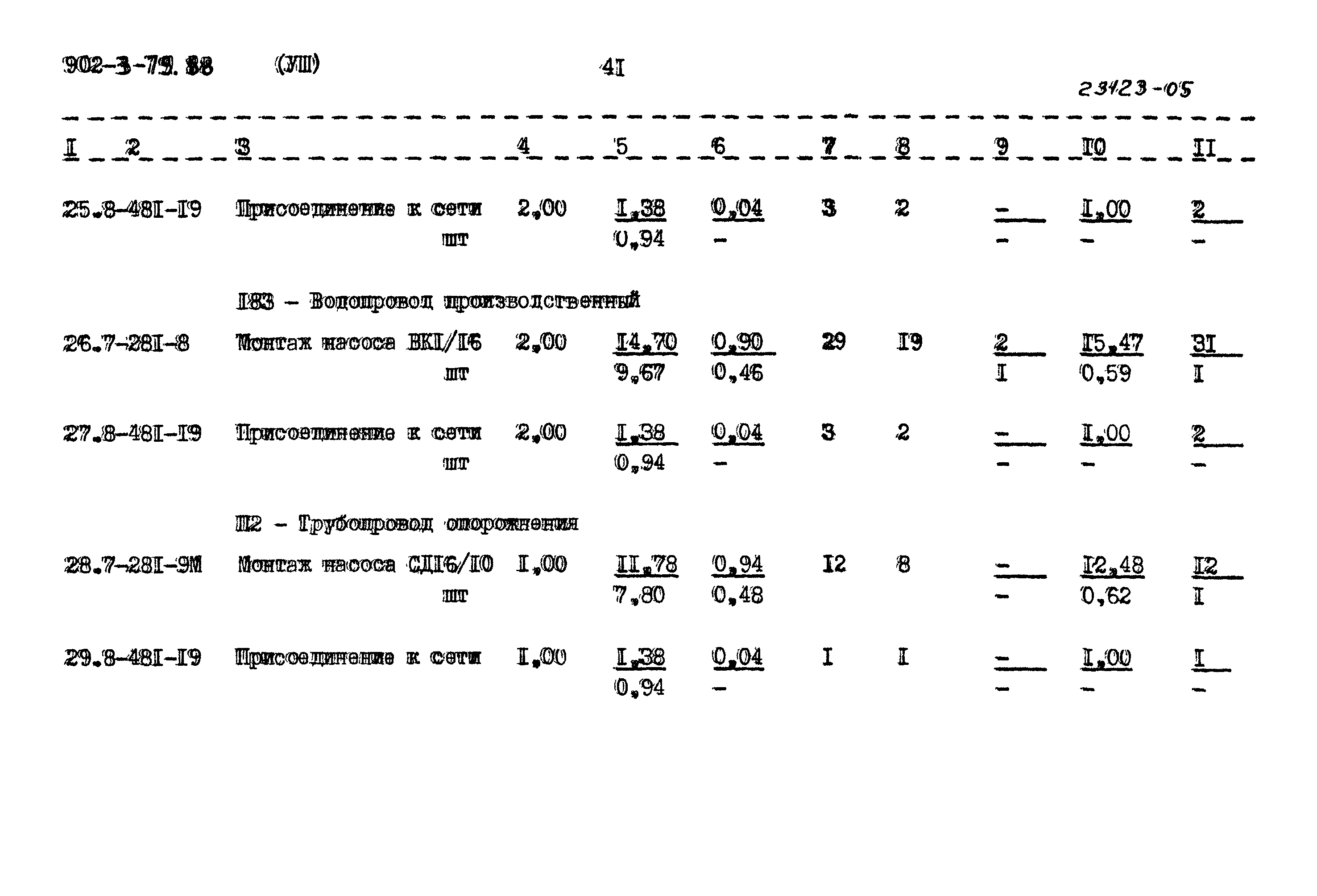 Типовой проект 902-3-79.88
