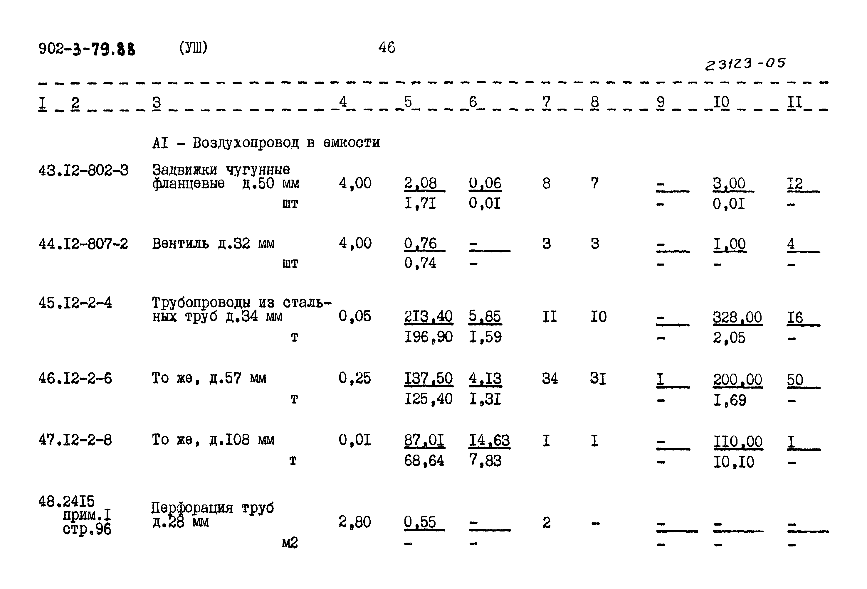 Типовой проект 902-3-79.88