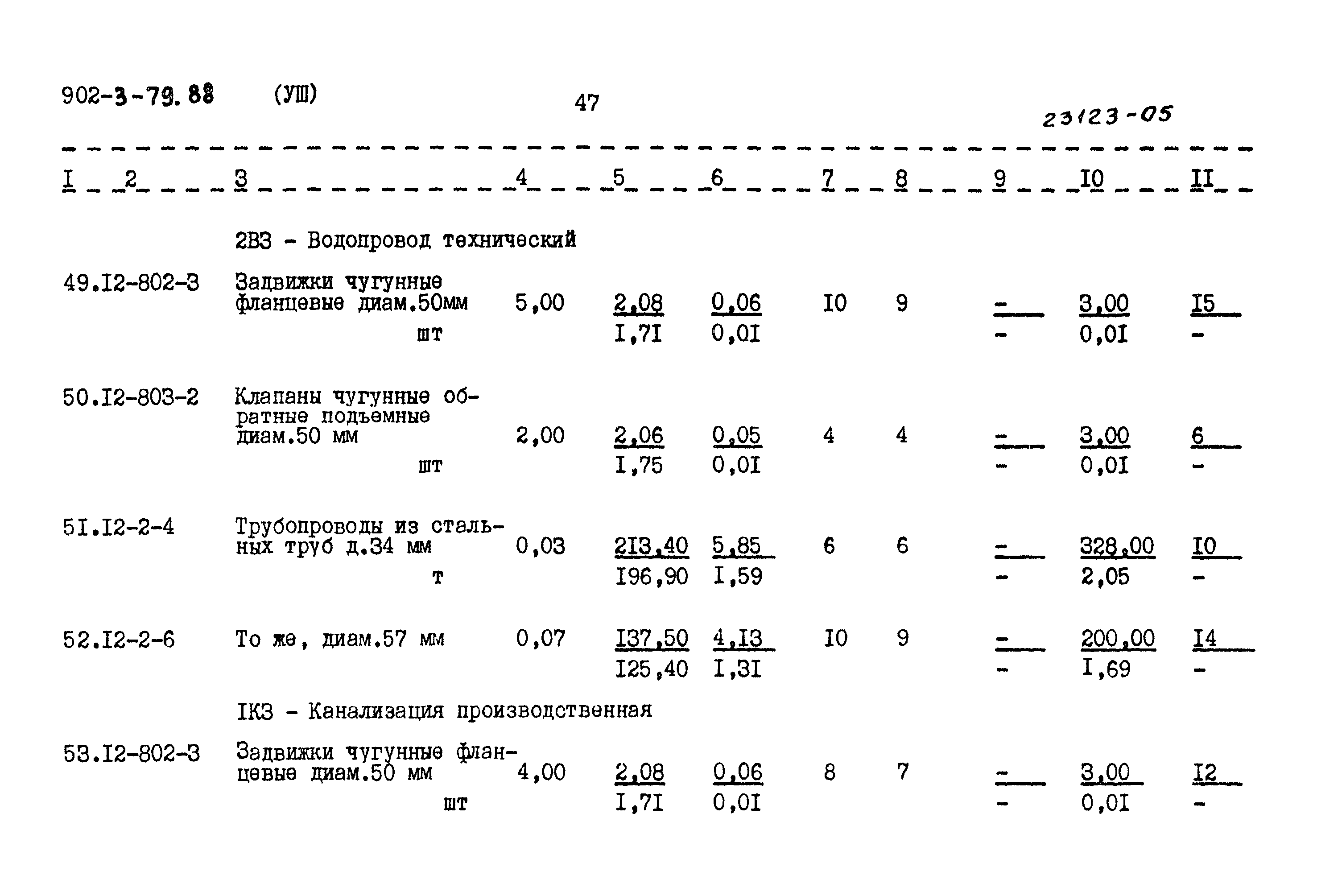 Типовой проект 902-3-79.88