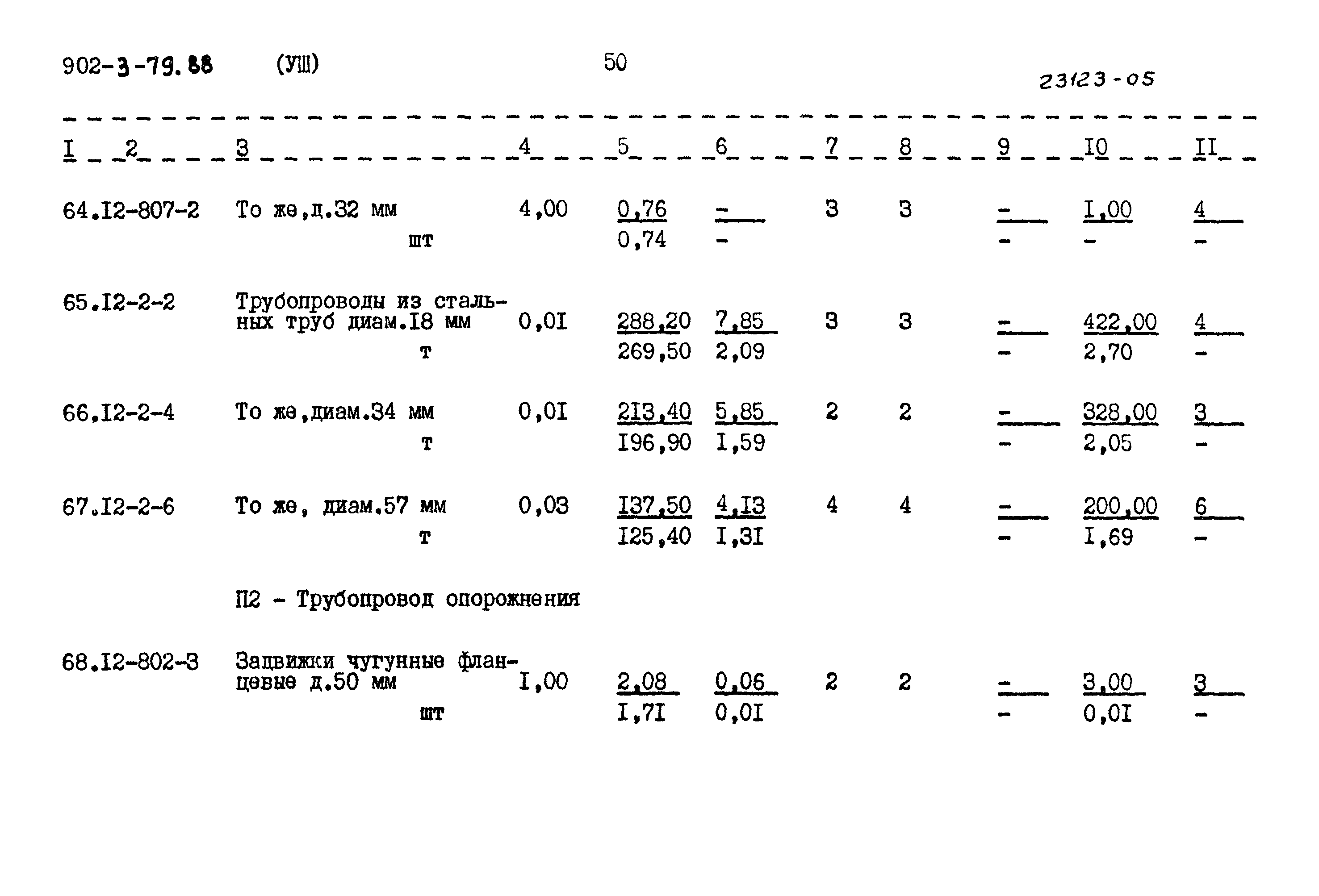 Типовой проект 902-3-79.88