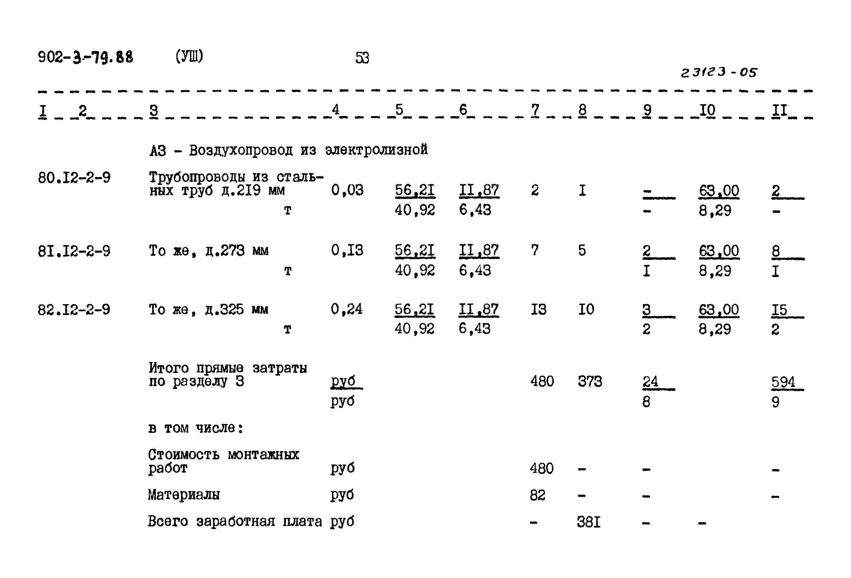 Типовой проект 902-3-79.88