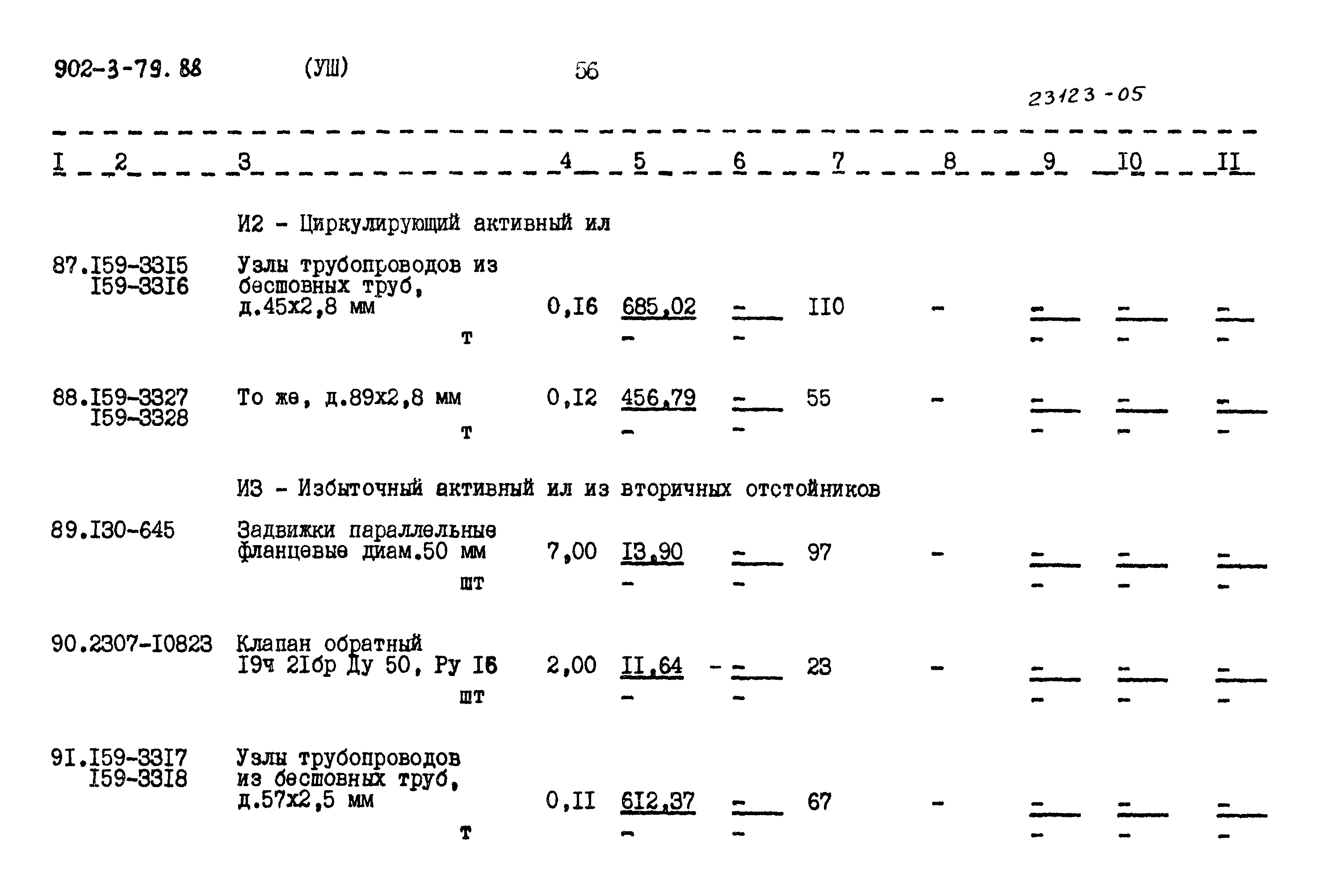 Типовой проект 902-3-79.88