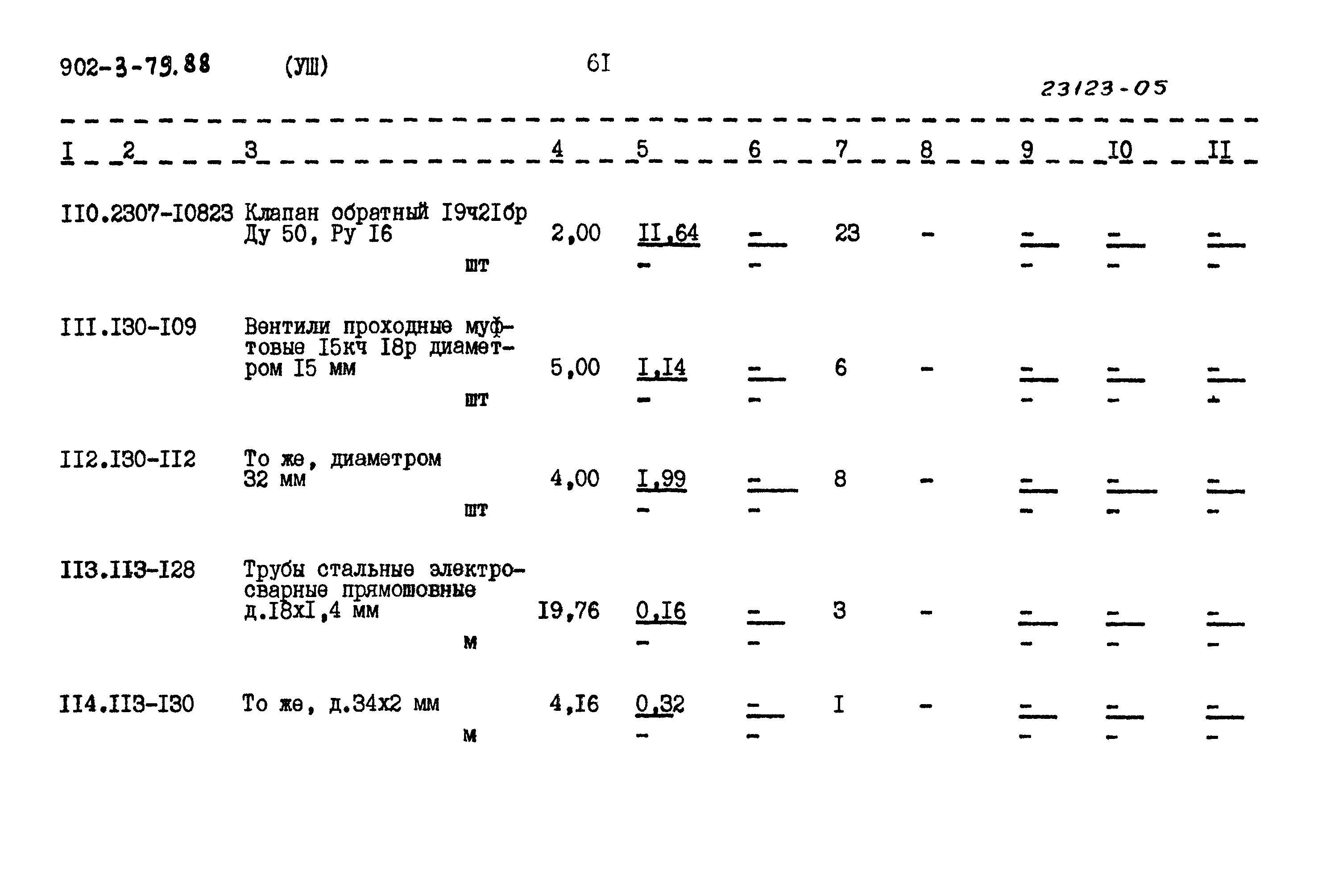 Типовой проект 902-3-79.88