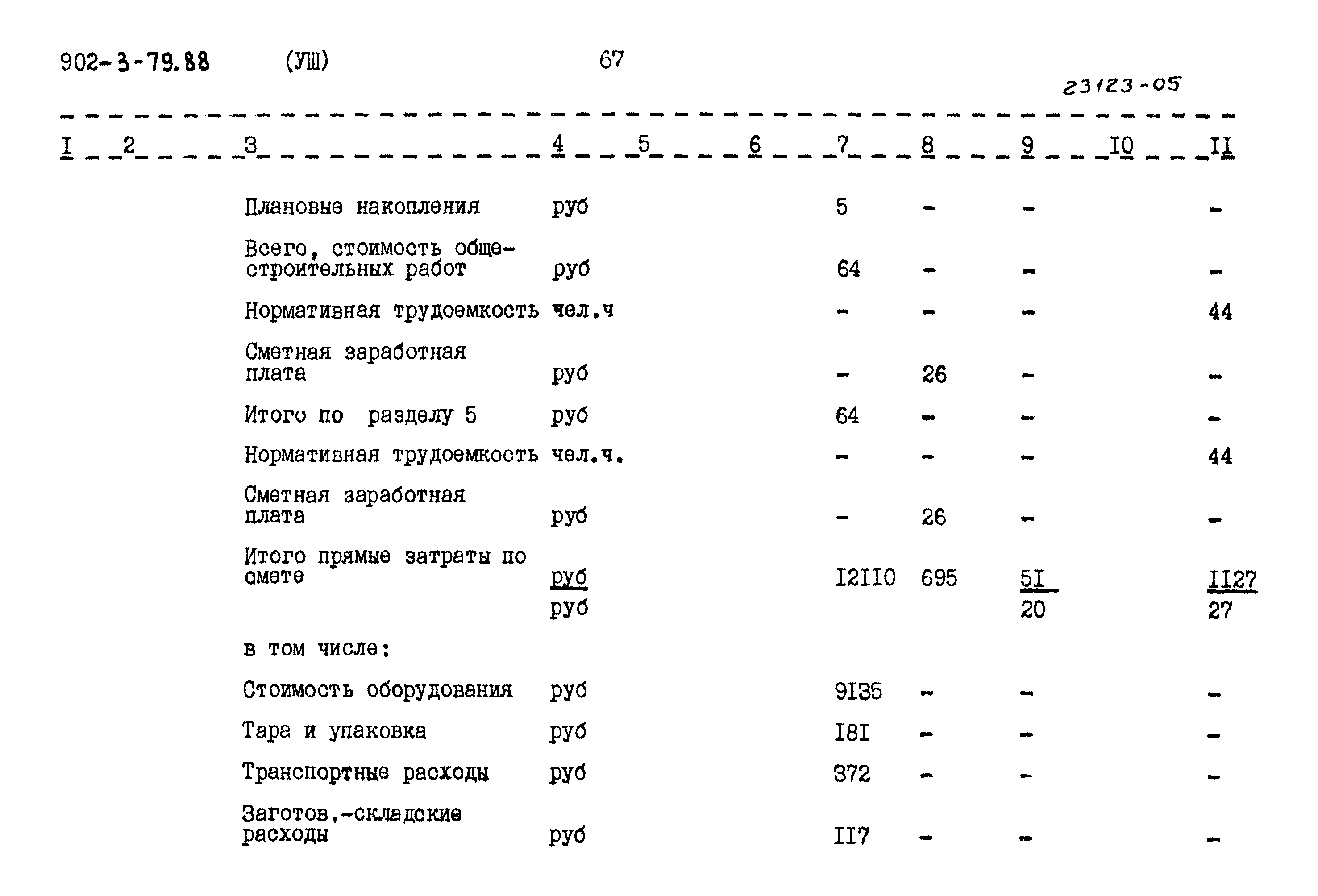 Типовой проект 902-3-79.88