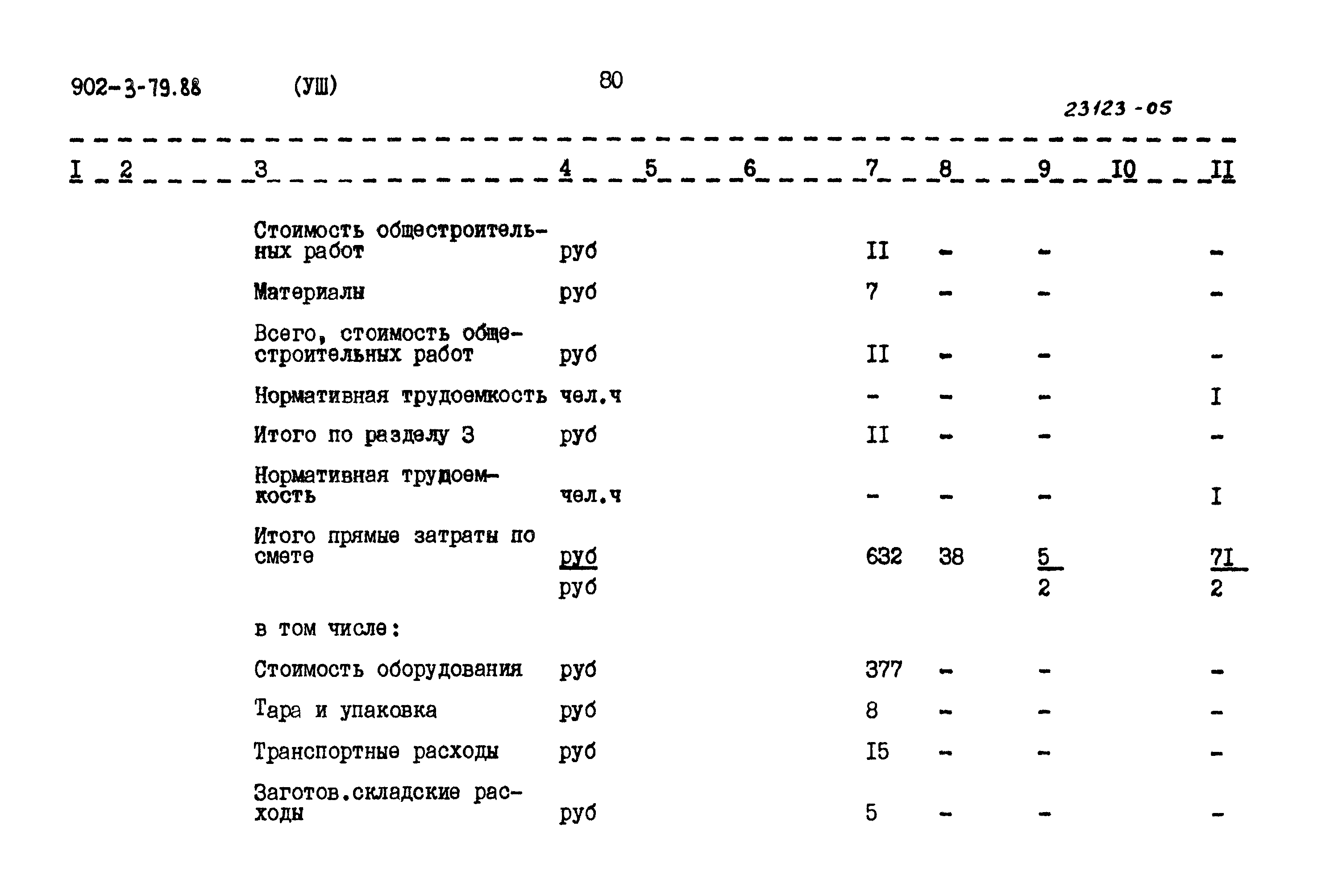 Типовой проект 902-3-79.88