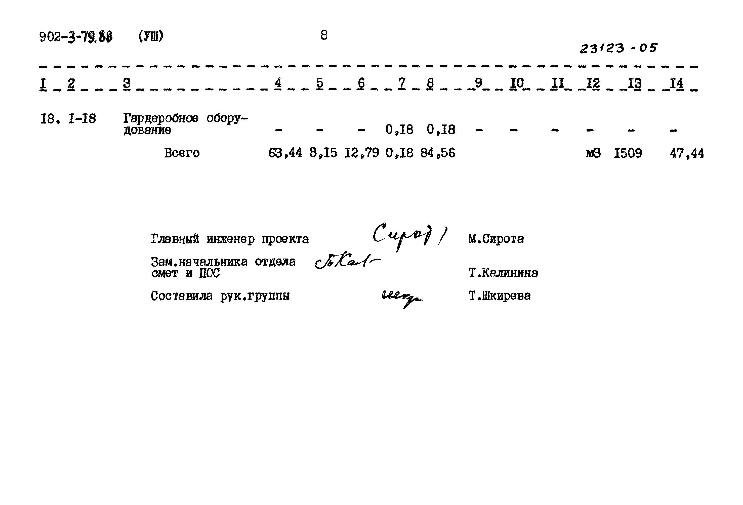 Типовой проект 902-3-79.88
