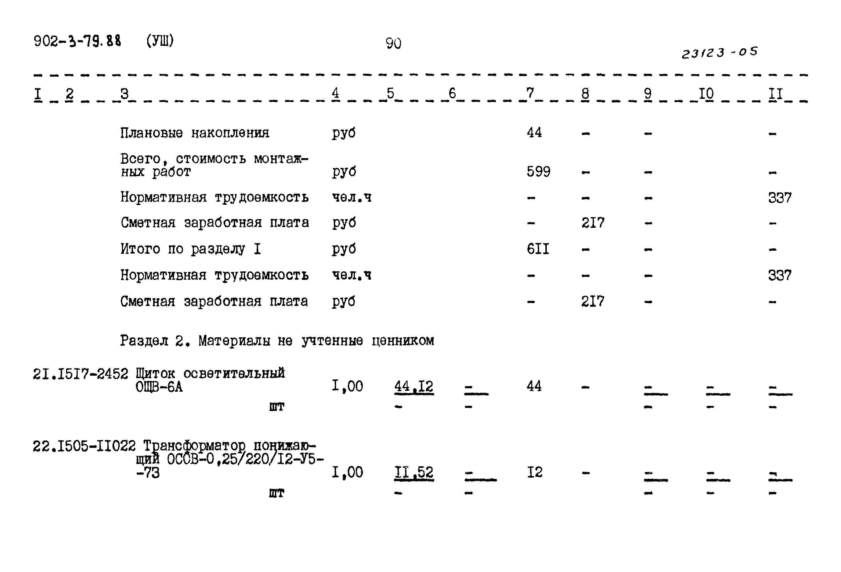 Типовой проект 902-3-79.88