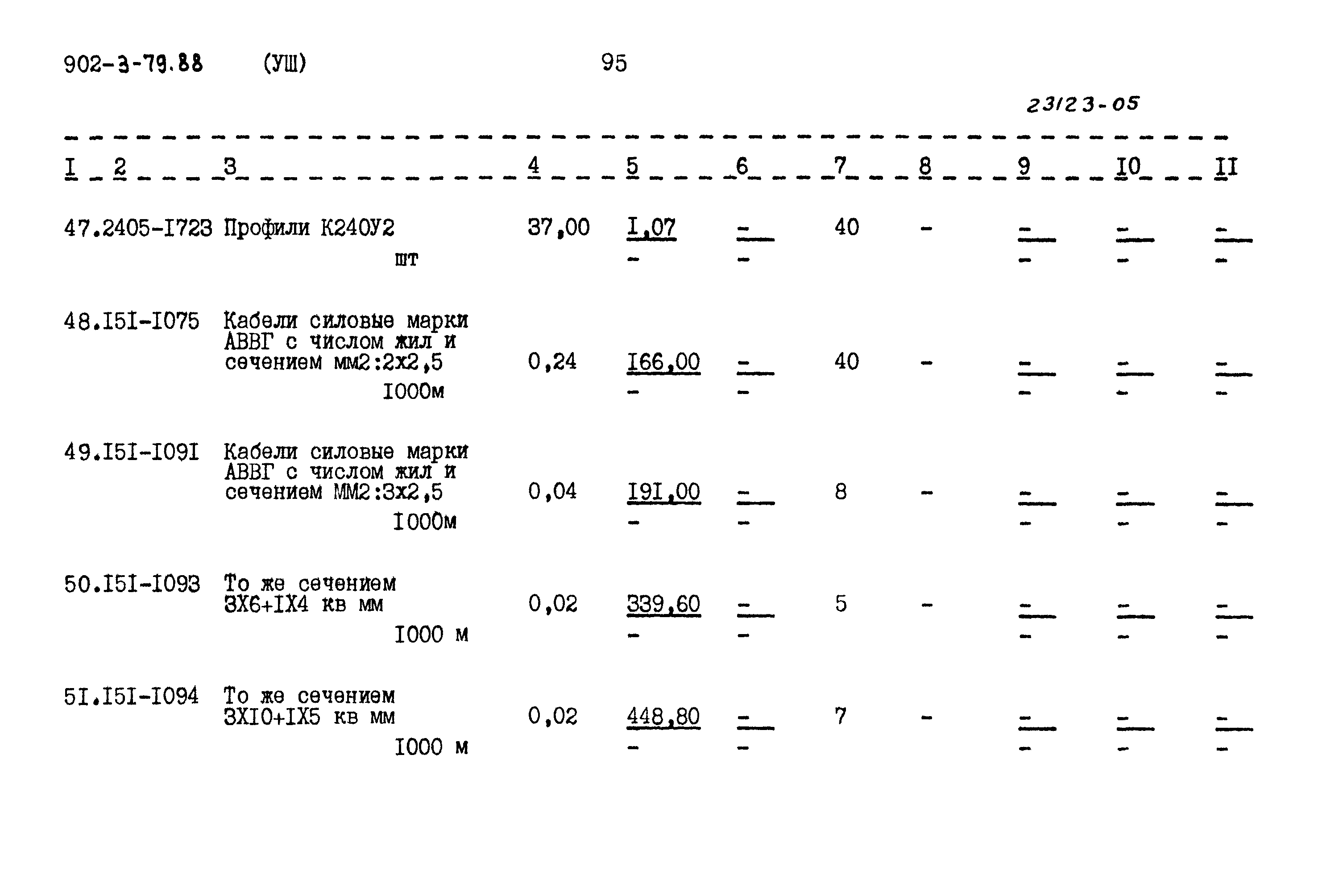 Типовой проект 902-3-79.88
