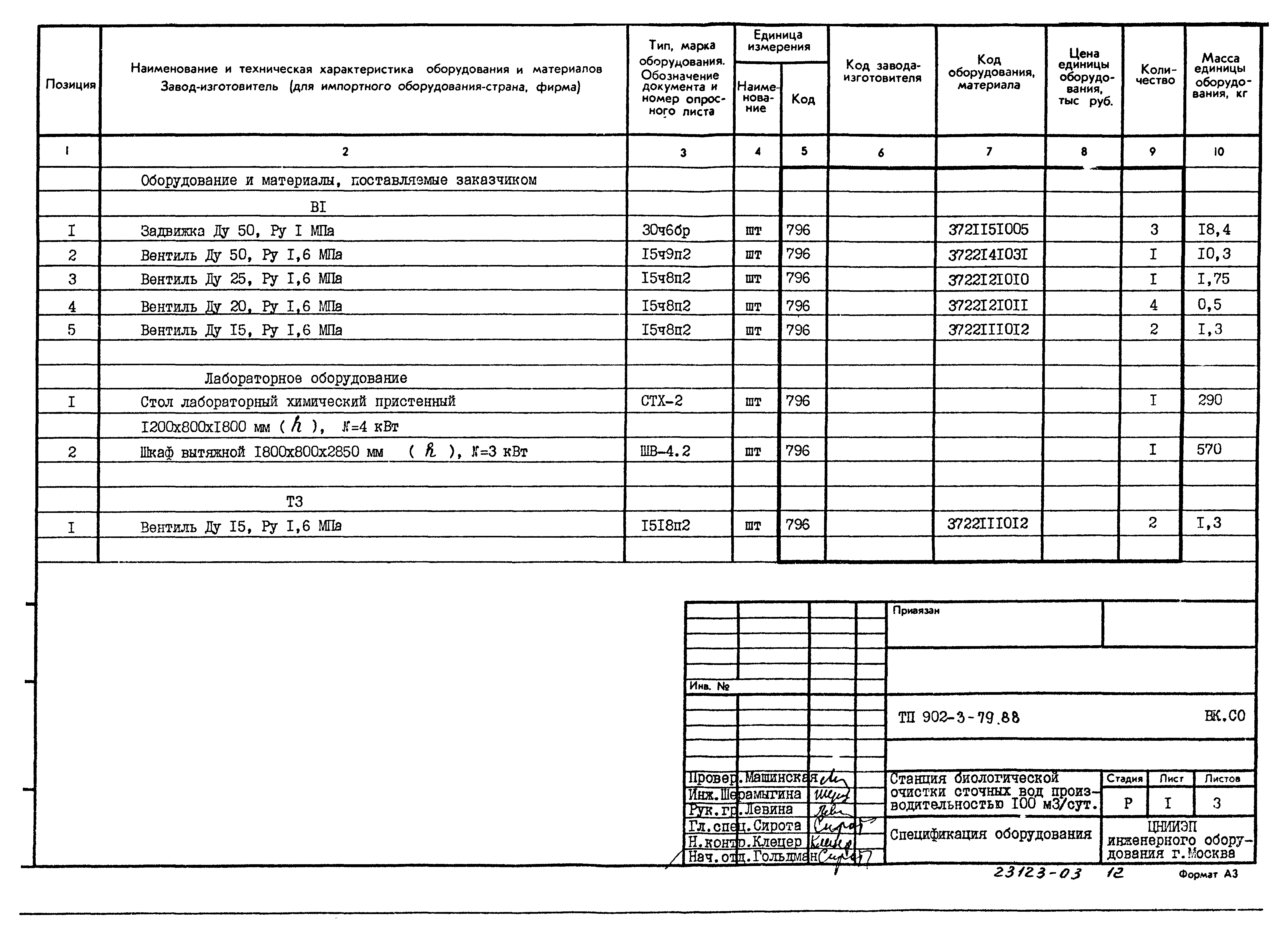 Типовой проект 902-3-79.88
