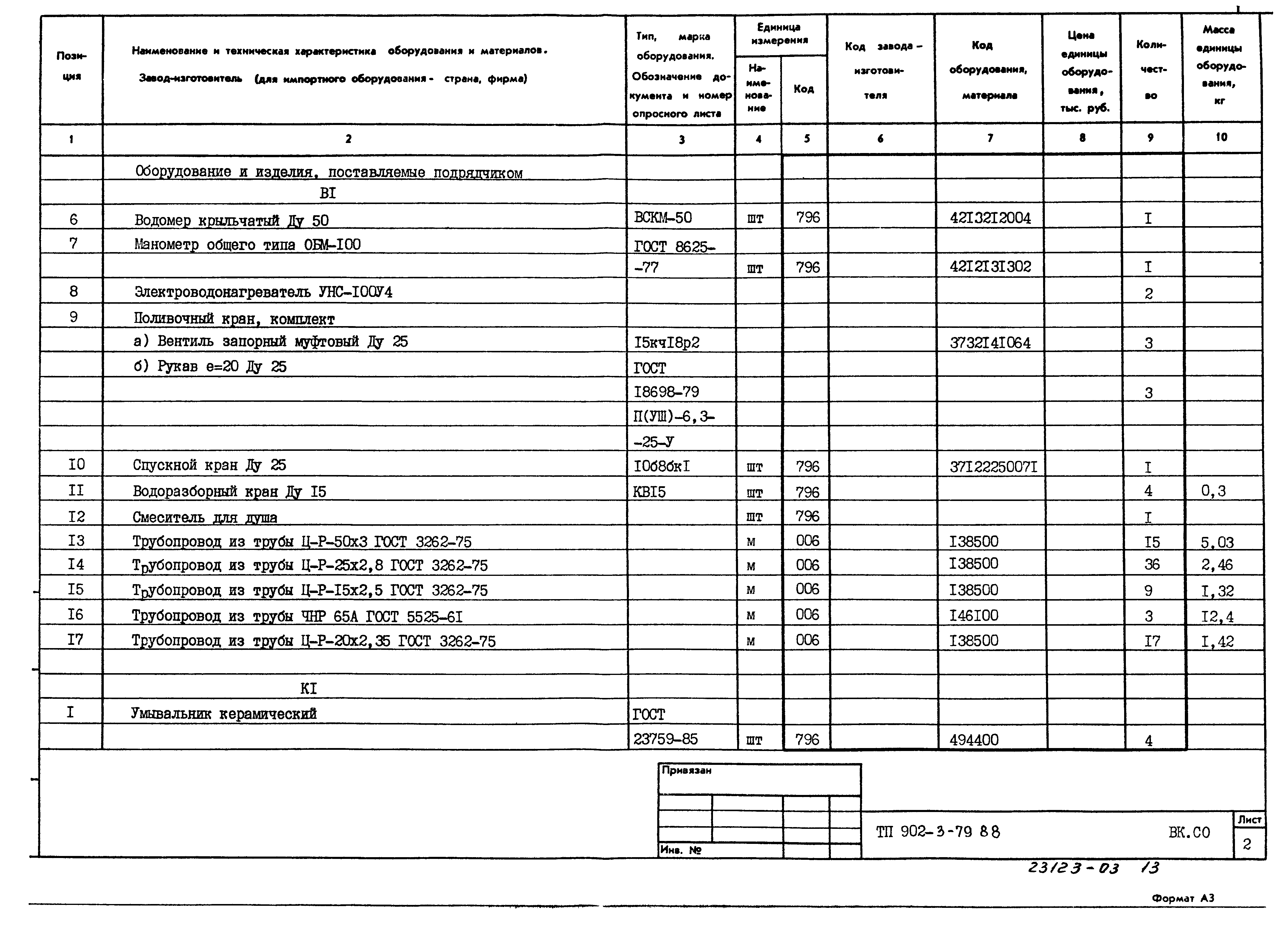 Типовой проект 902-3-79.88