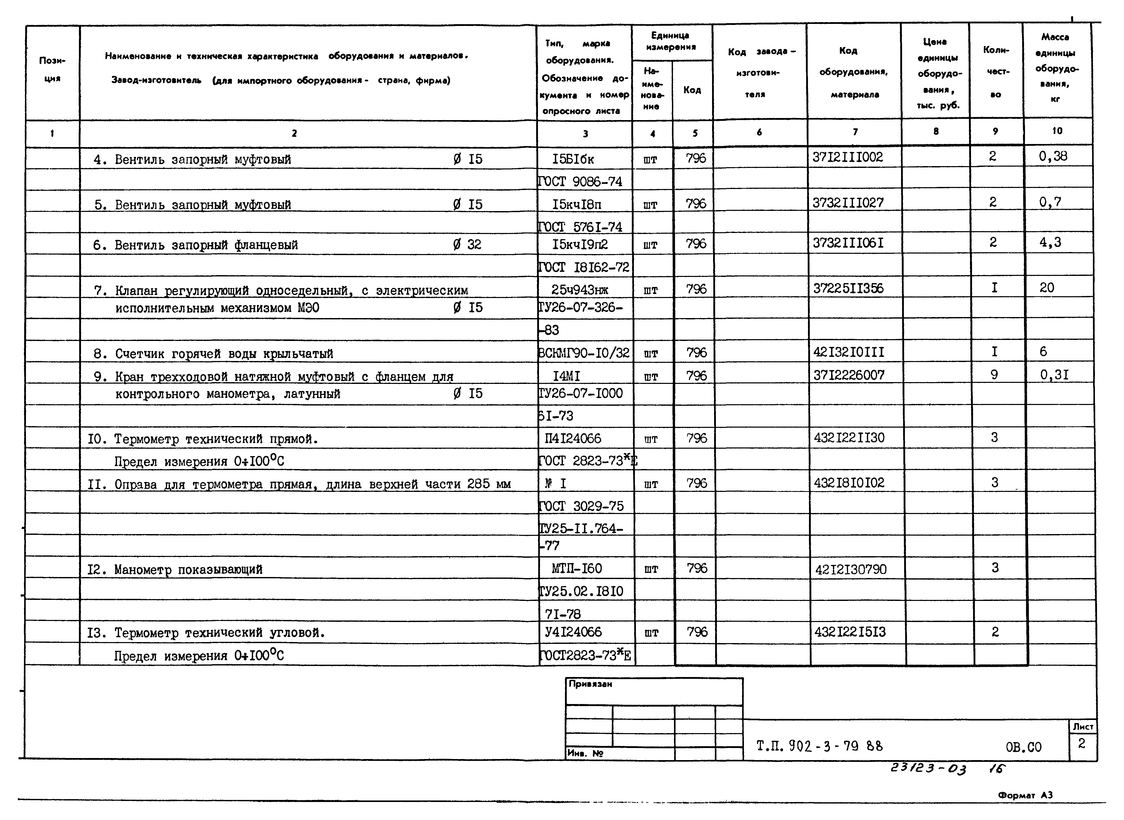 Типовой проект 902-3-79.88