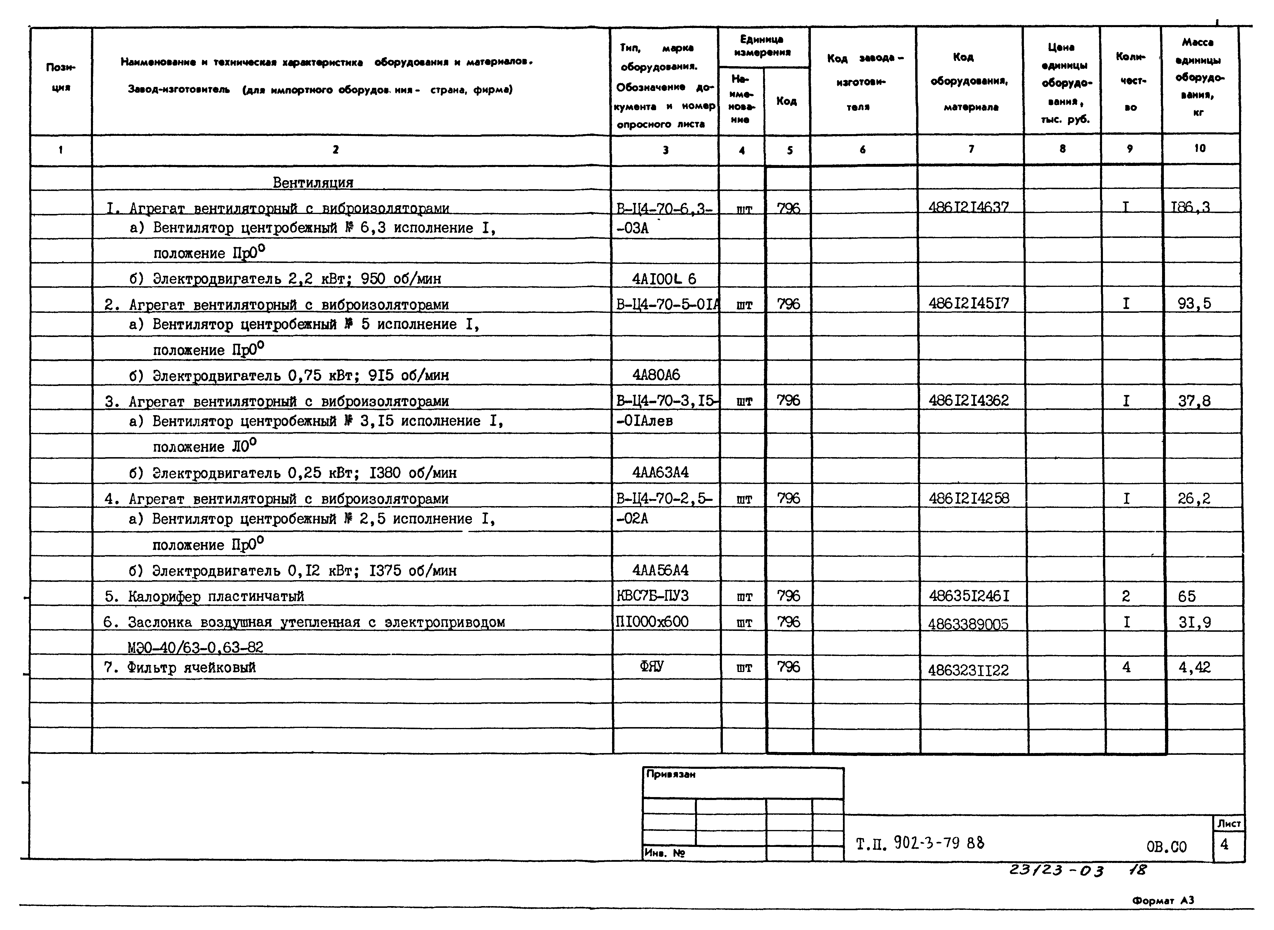 Типовой проект 902-3-79.88
