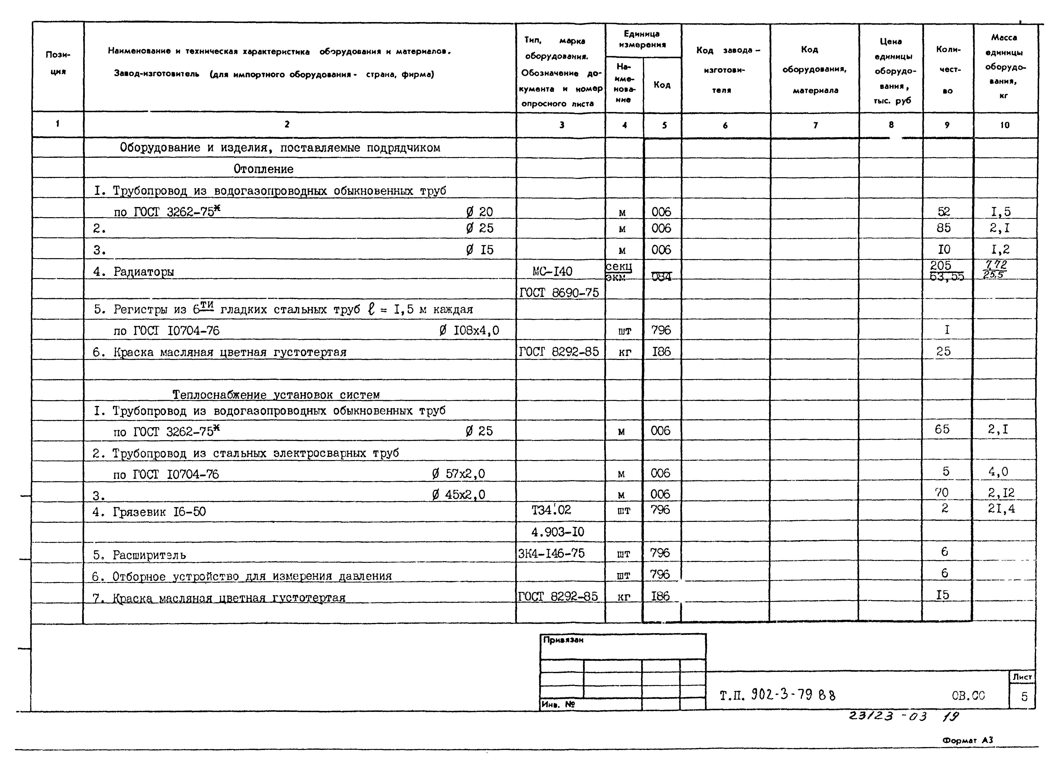 Типовой проект 902-3-79.88