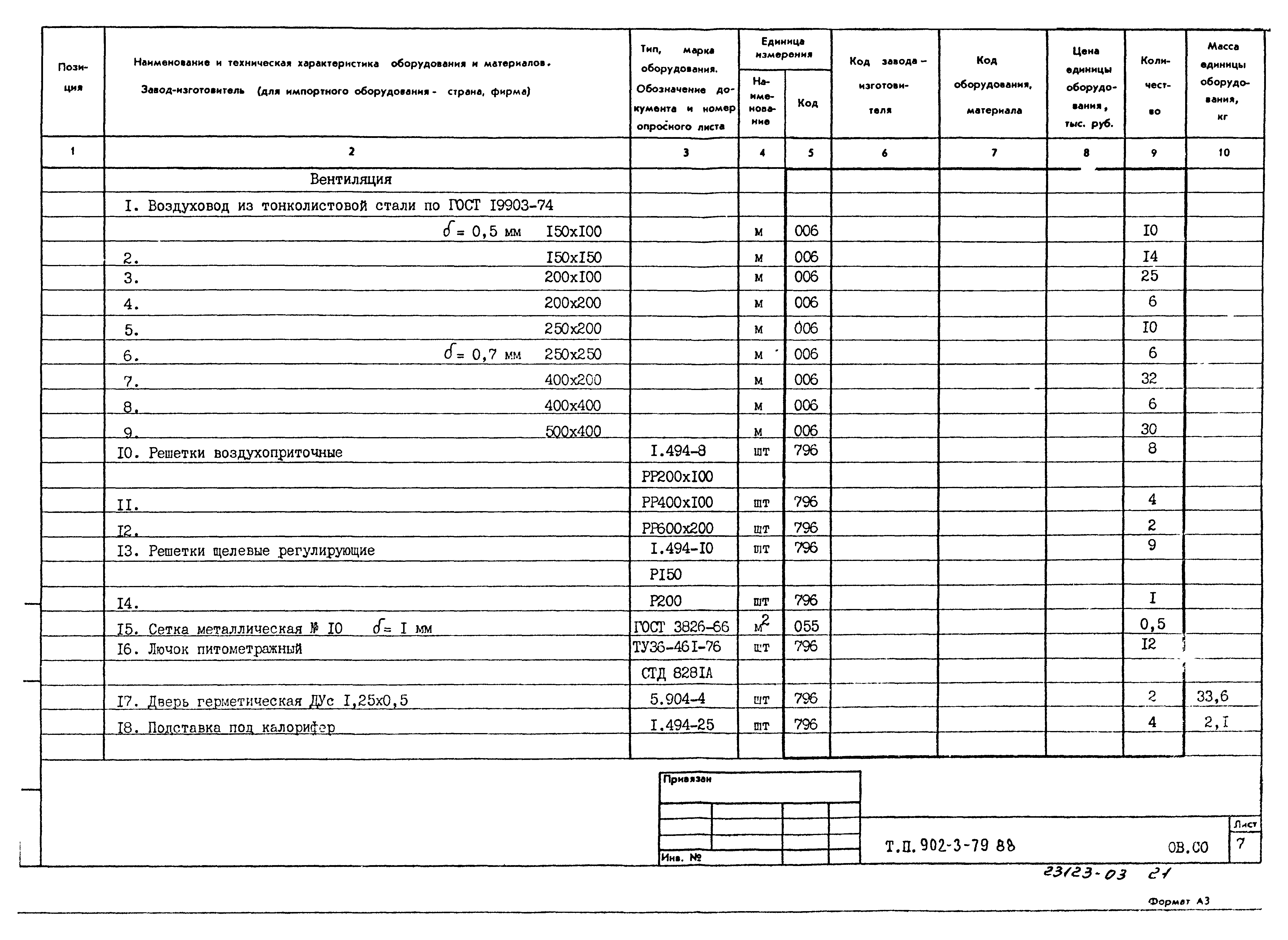 Типовой проект 902-3-79.88