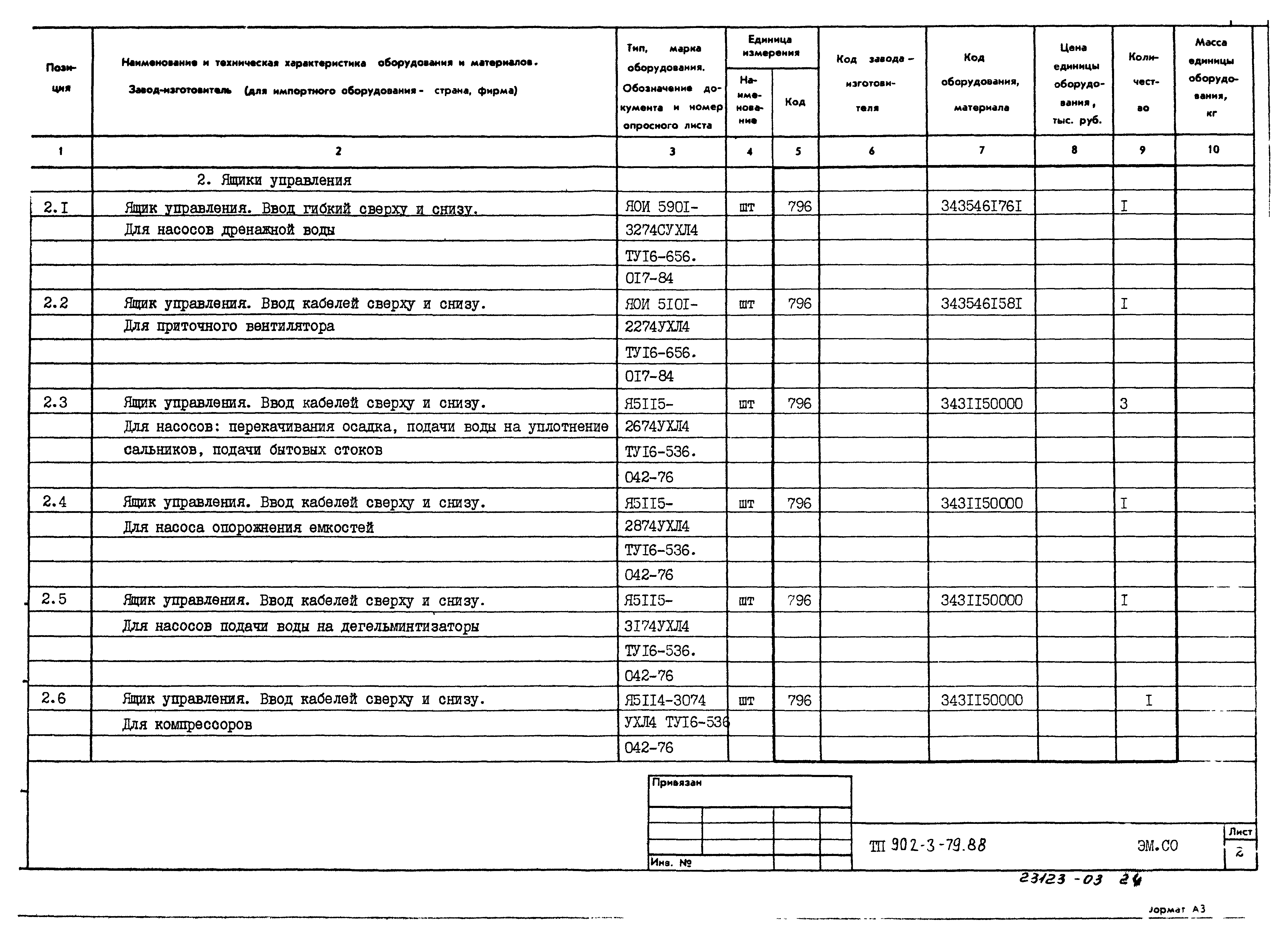 Типовой проект 902-3-79.88