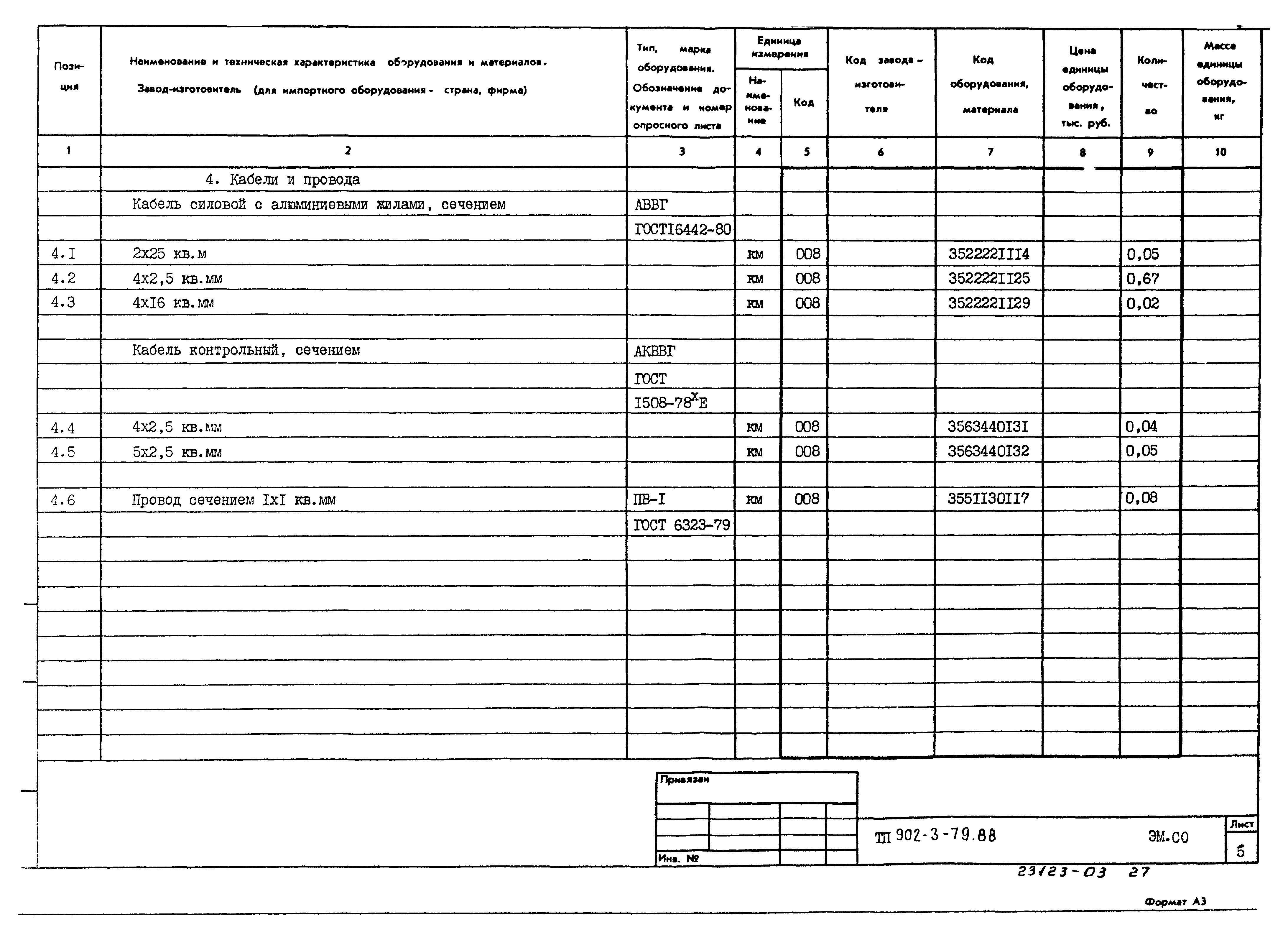 Типовой проект 902-3-79.88