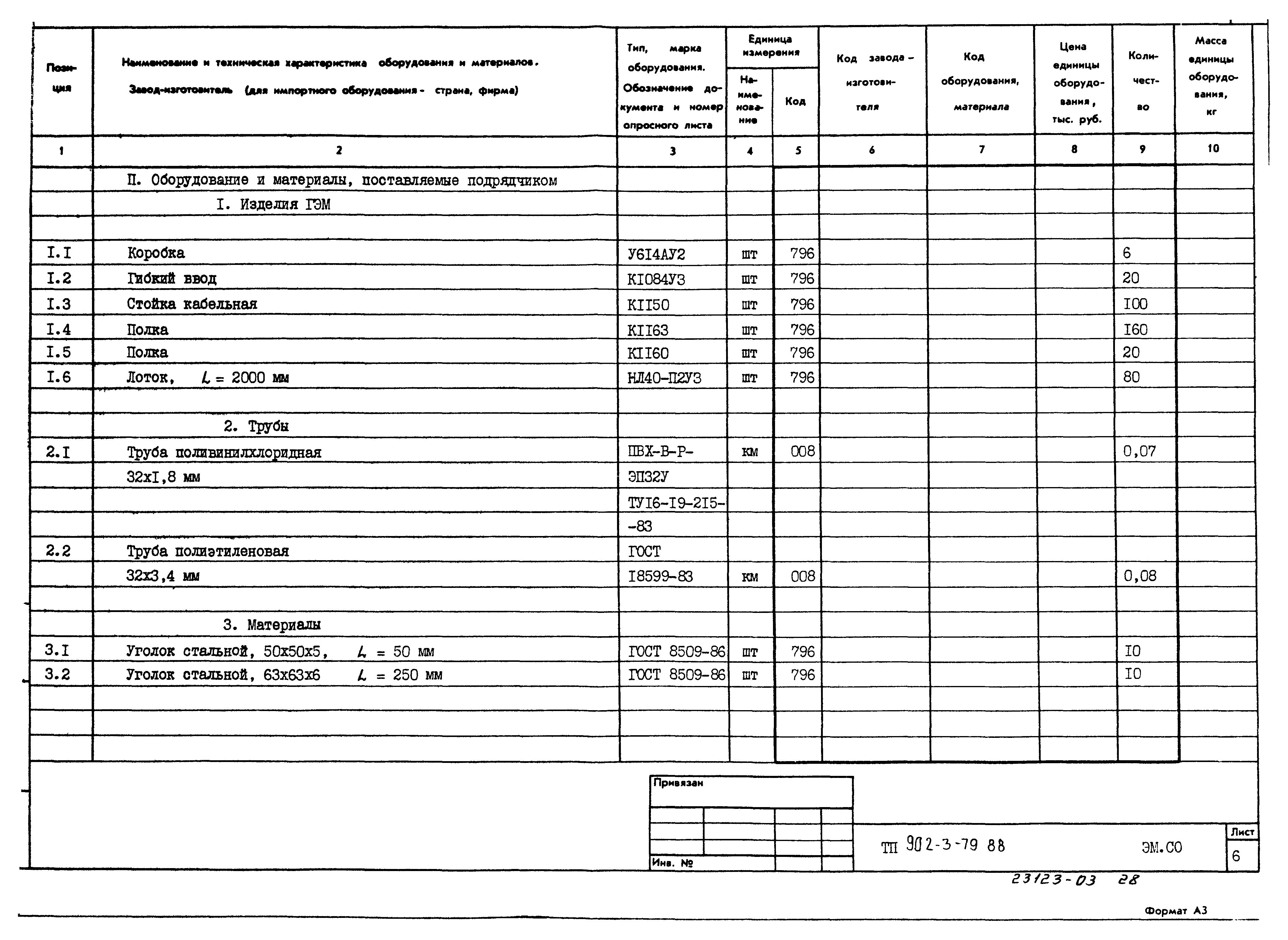 Типовой проект 902-3-79.88
