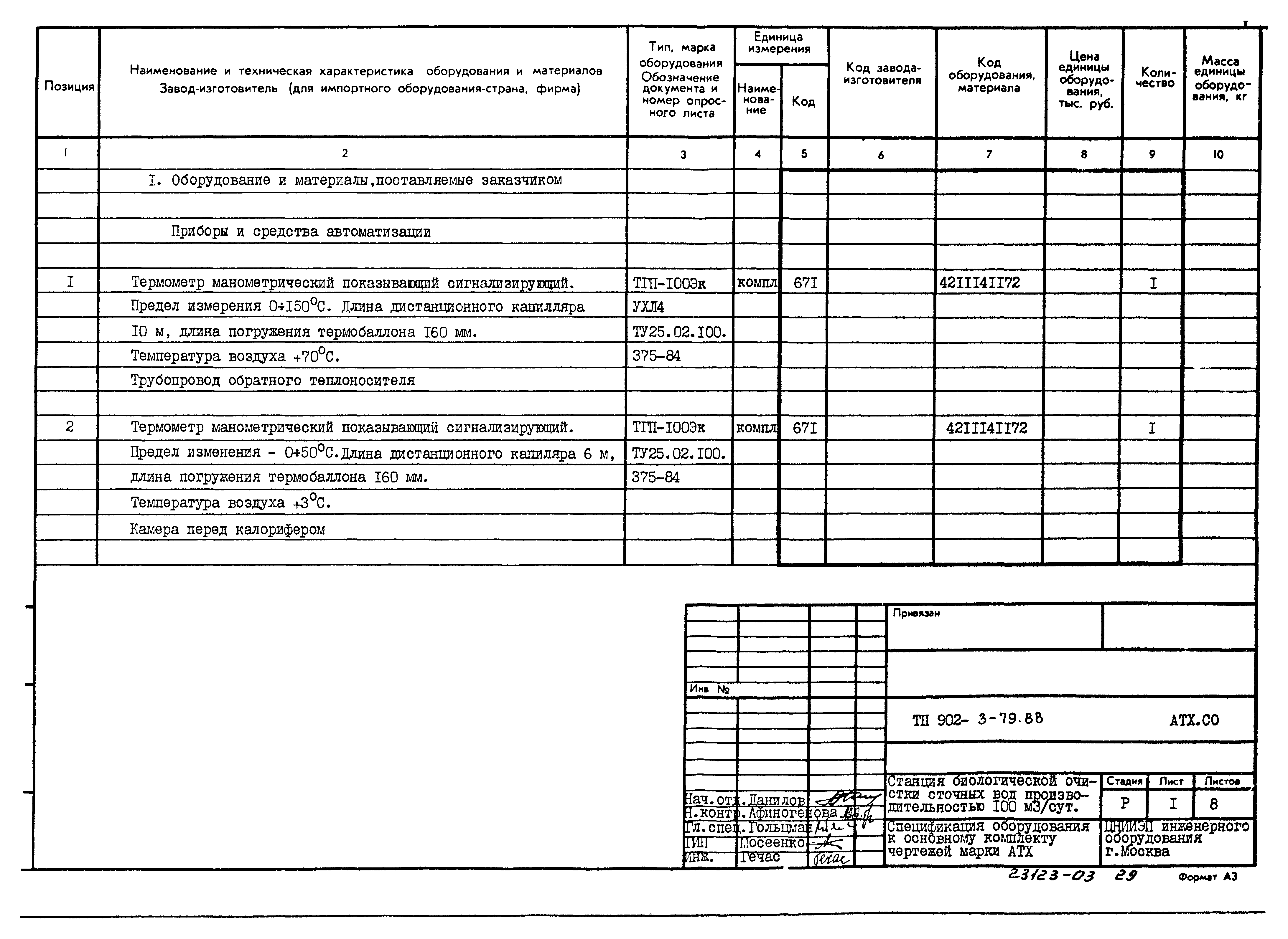 Типовой проект 902-3-79.88