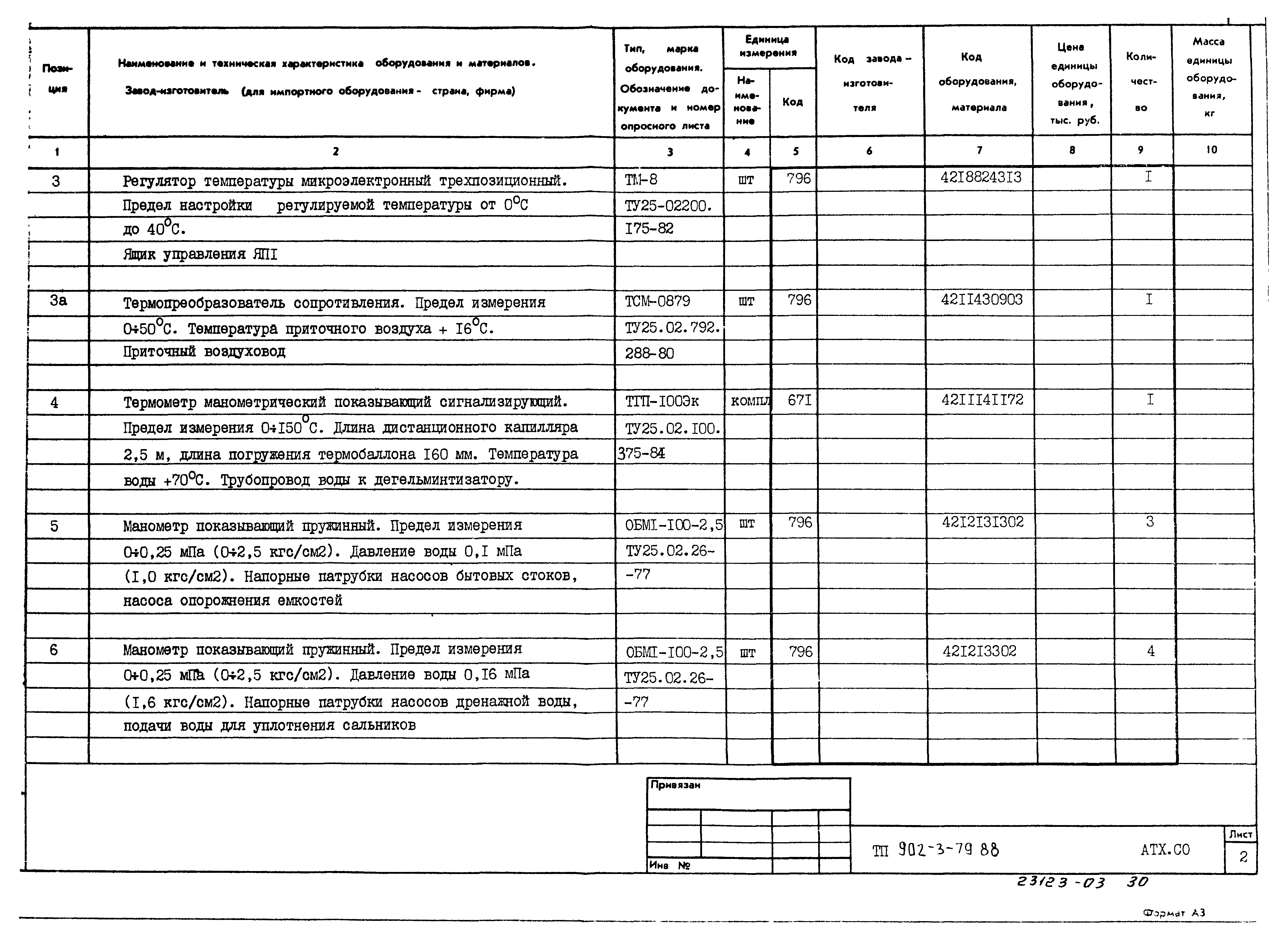 Типовой проект 902-3-79.88