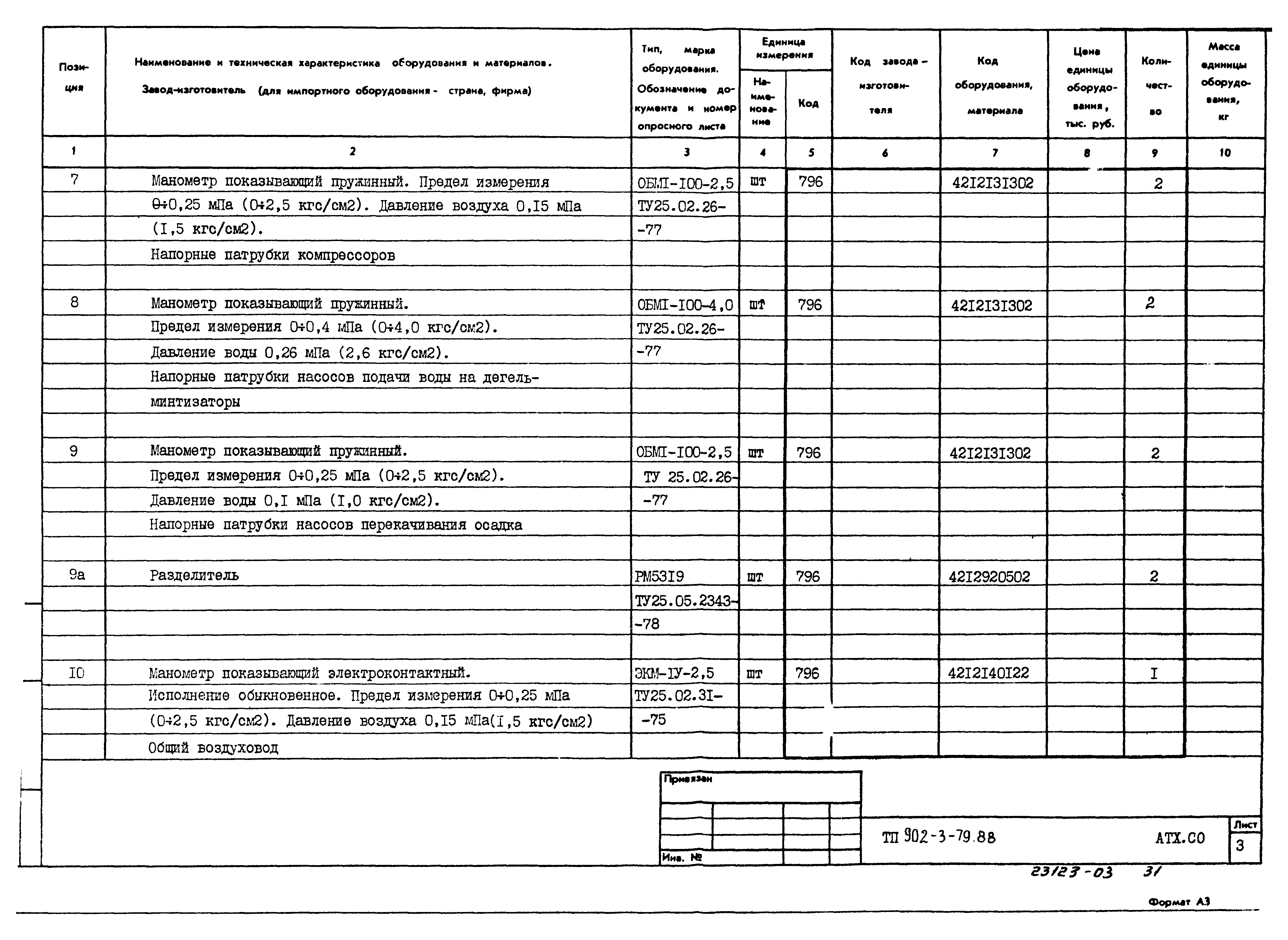 Типовой проект 902-3-79.88