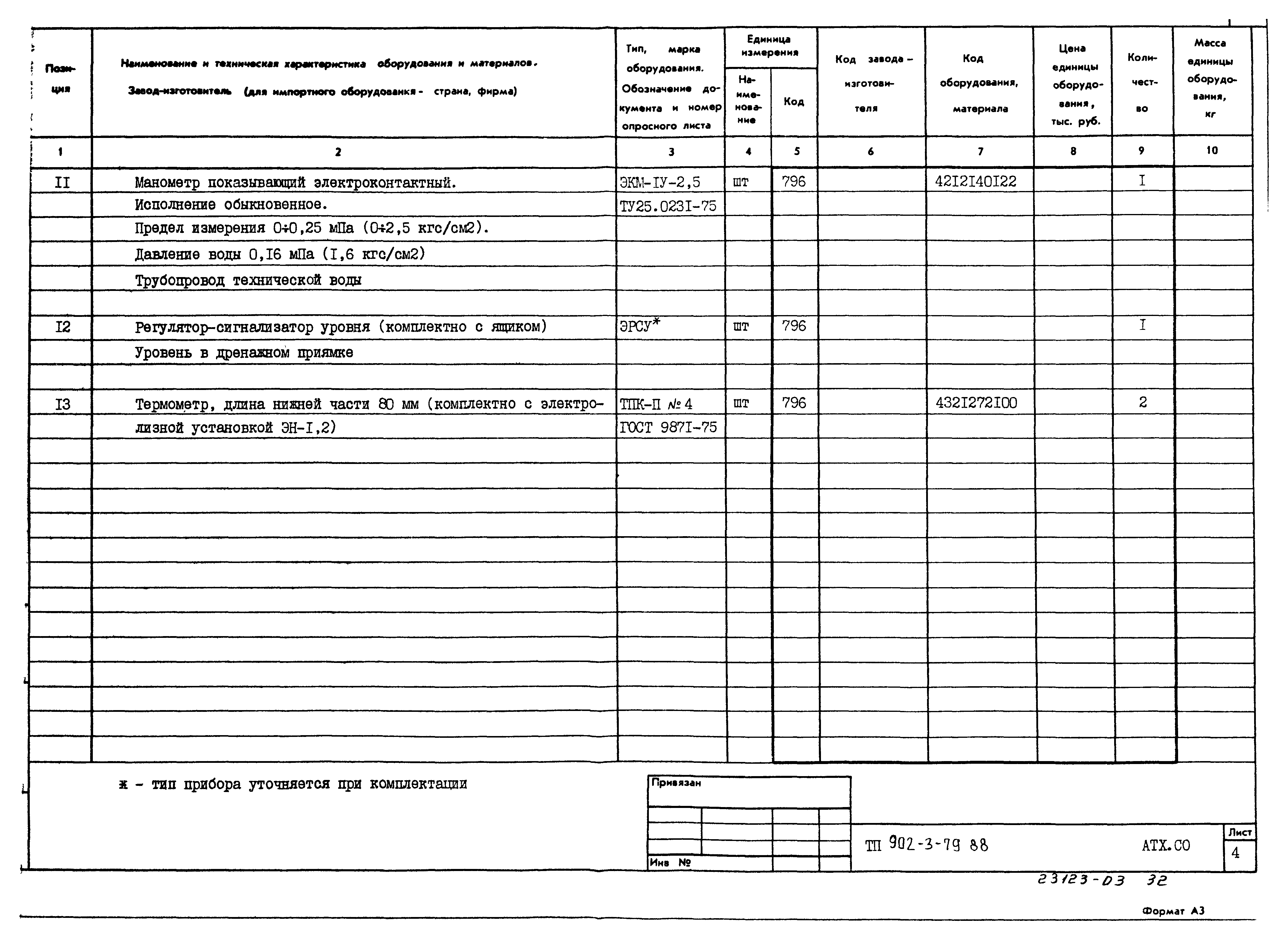 Типовой проект 902-3-79.88
