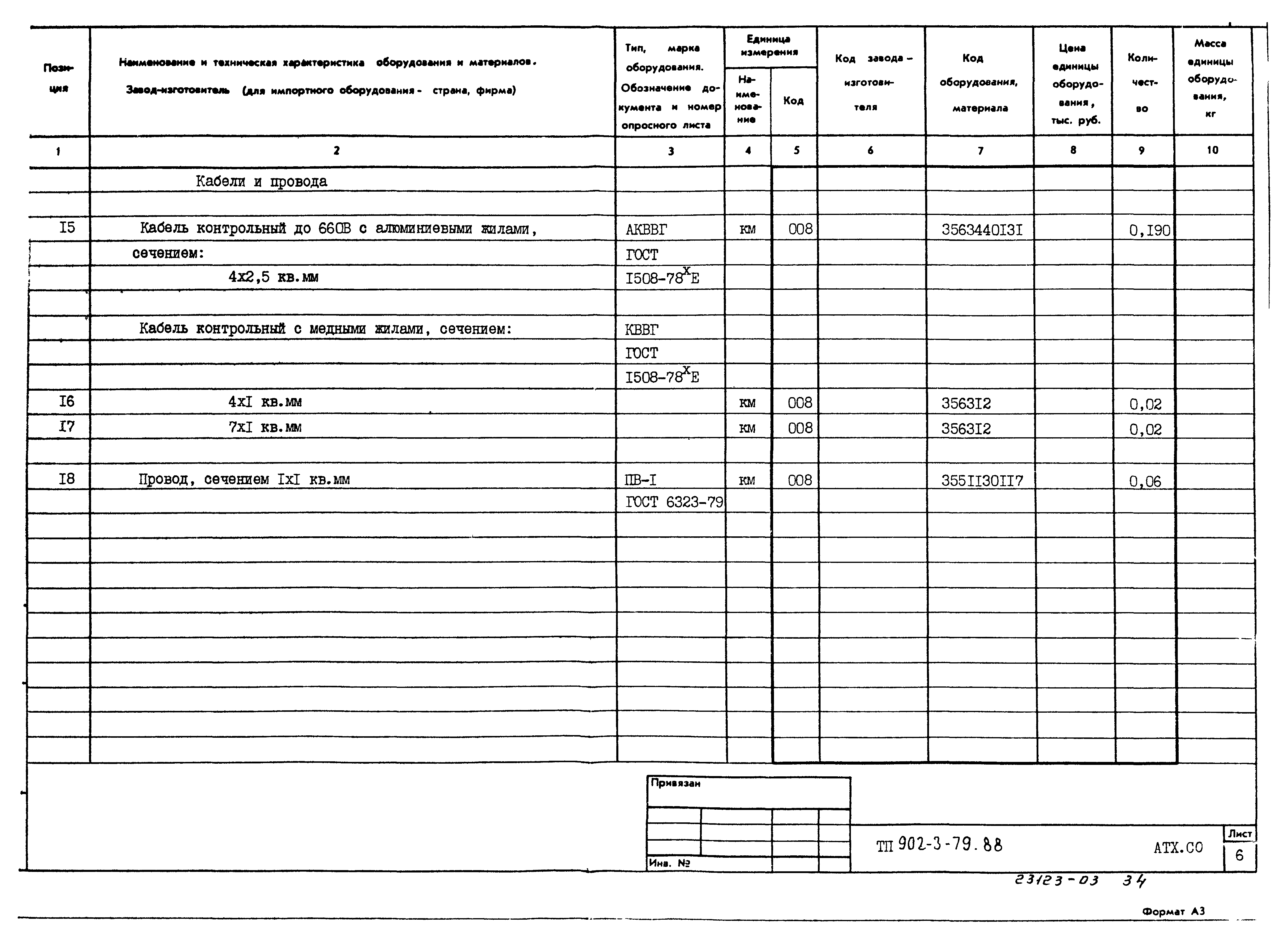 Типовой проект 902-3-79.88