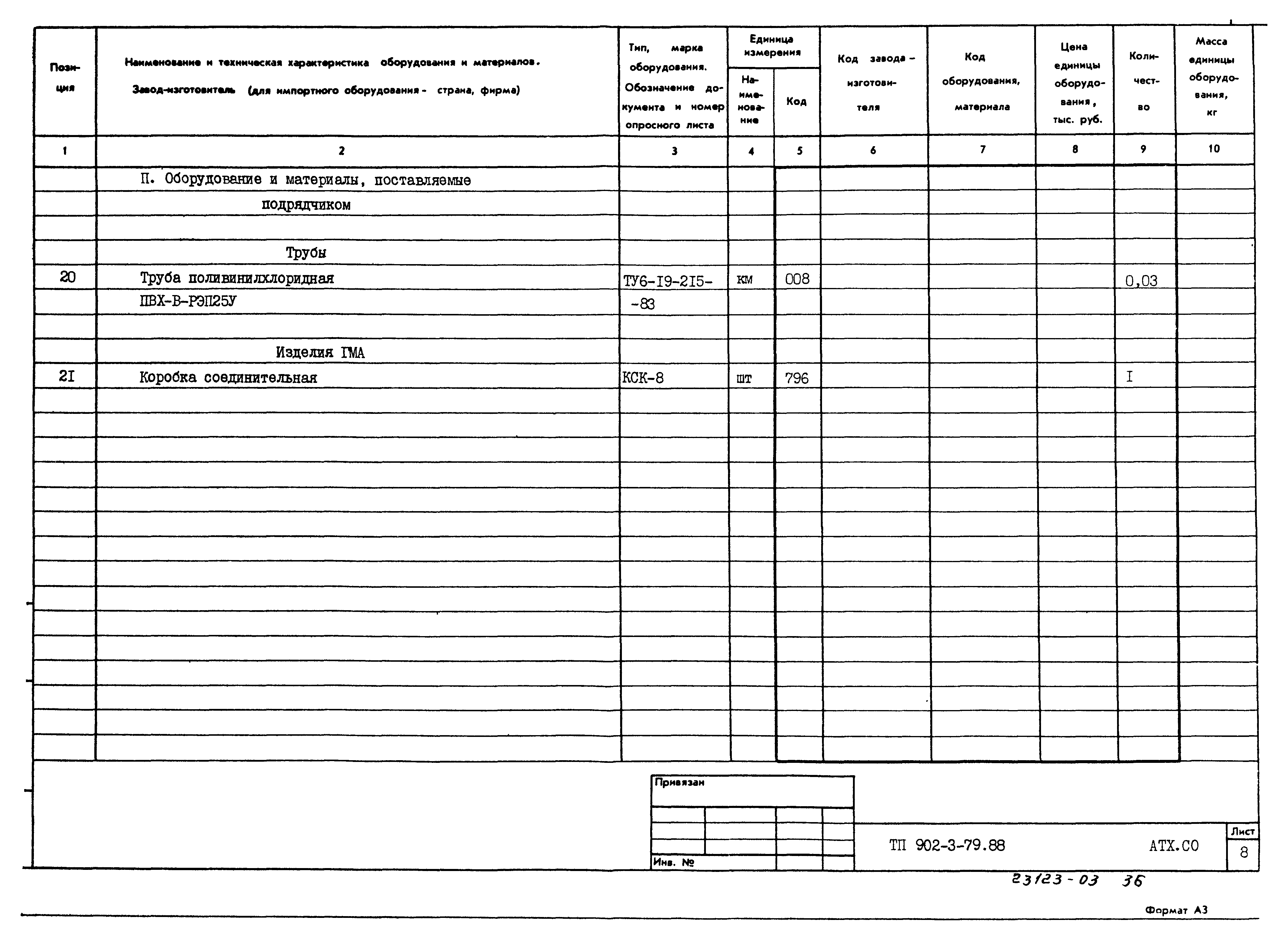 Типовой проект 902-3-79.88