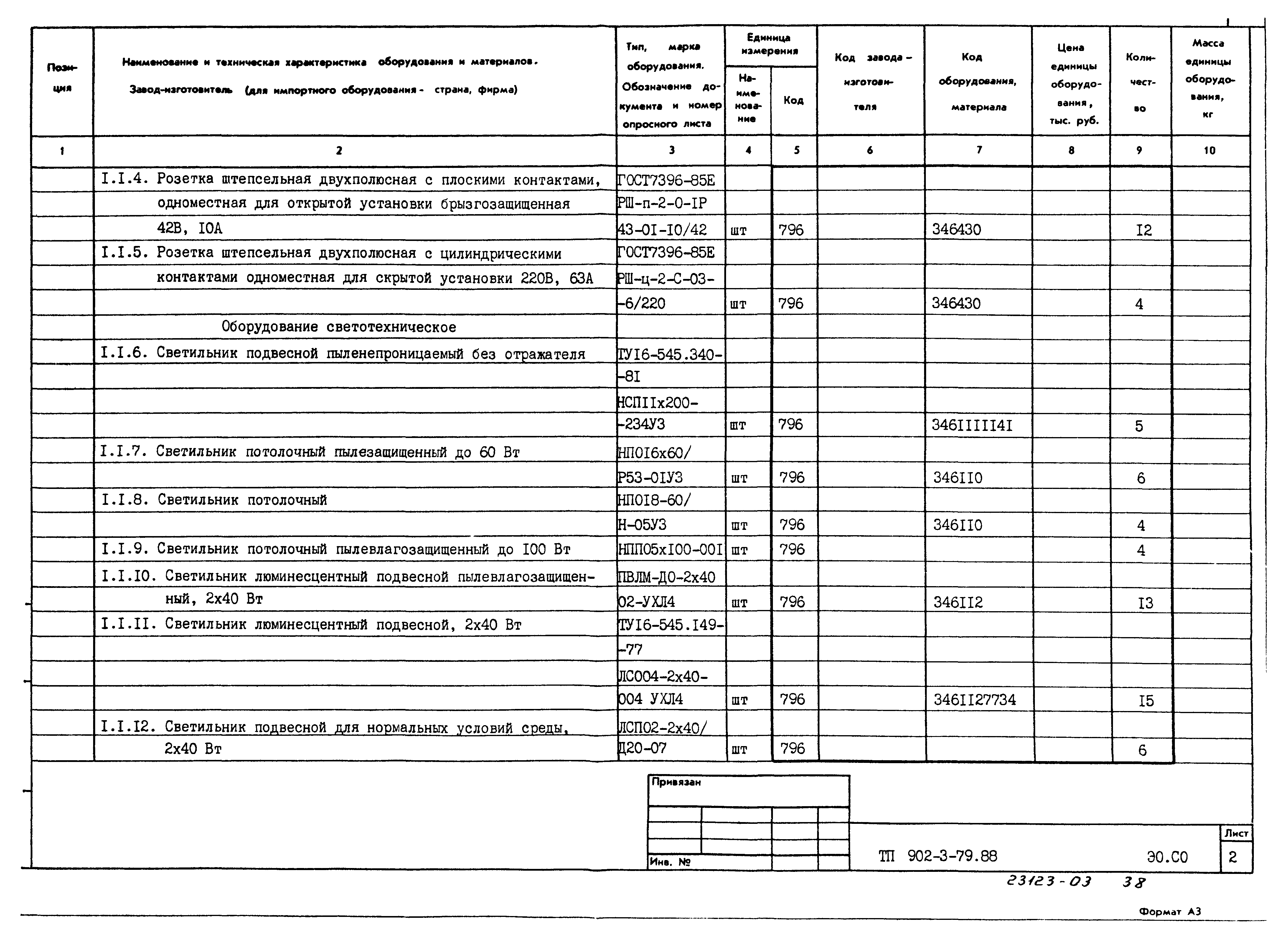 Типовой проект 902-3-79.88