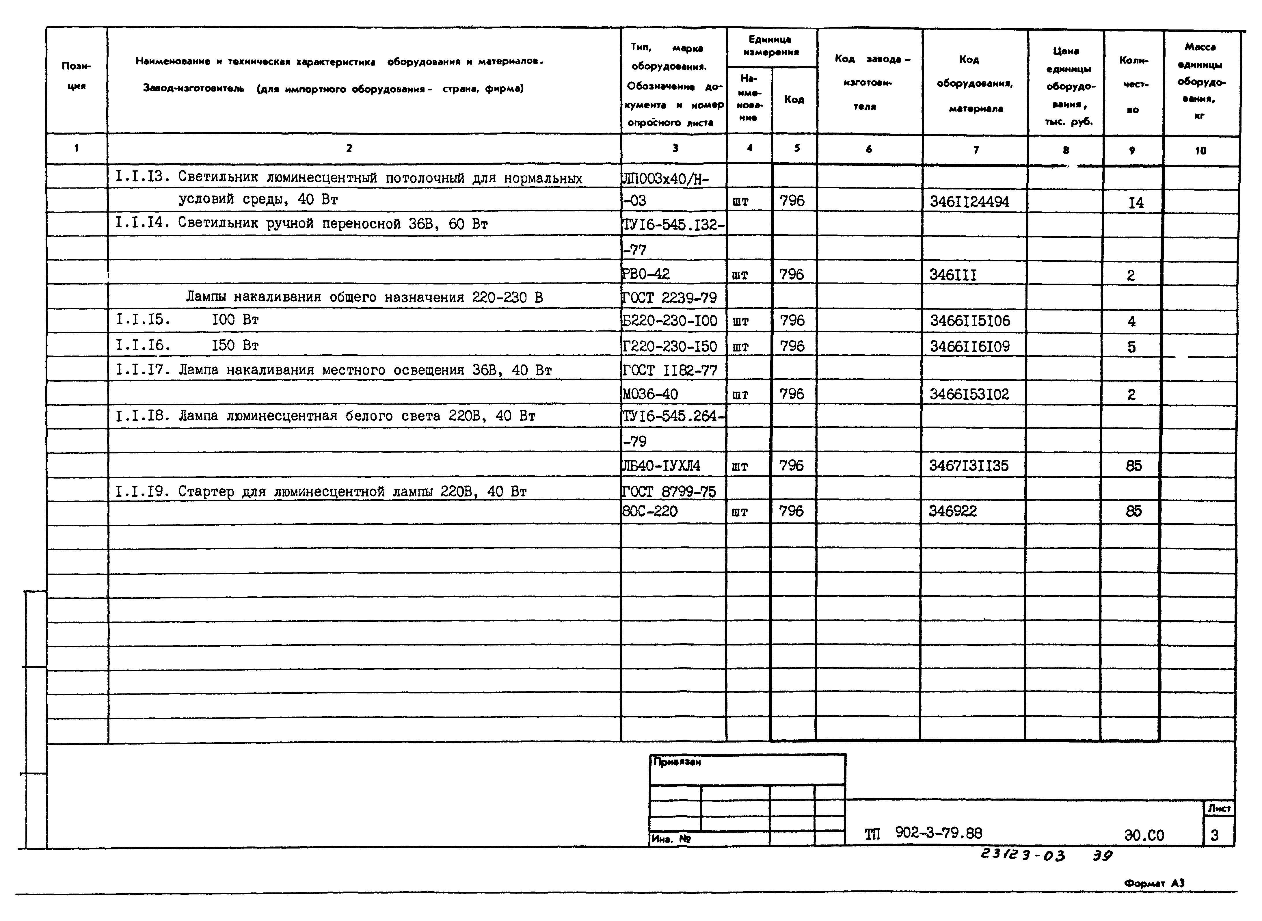 Типовой проект 902-3-79.88