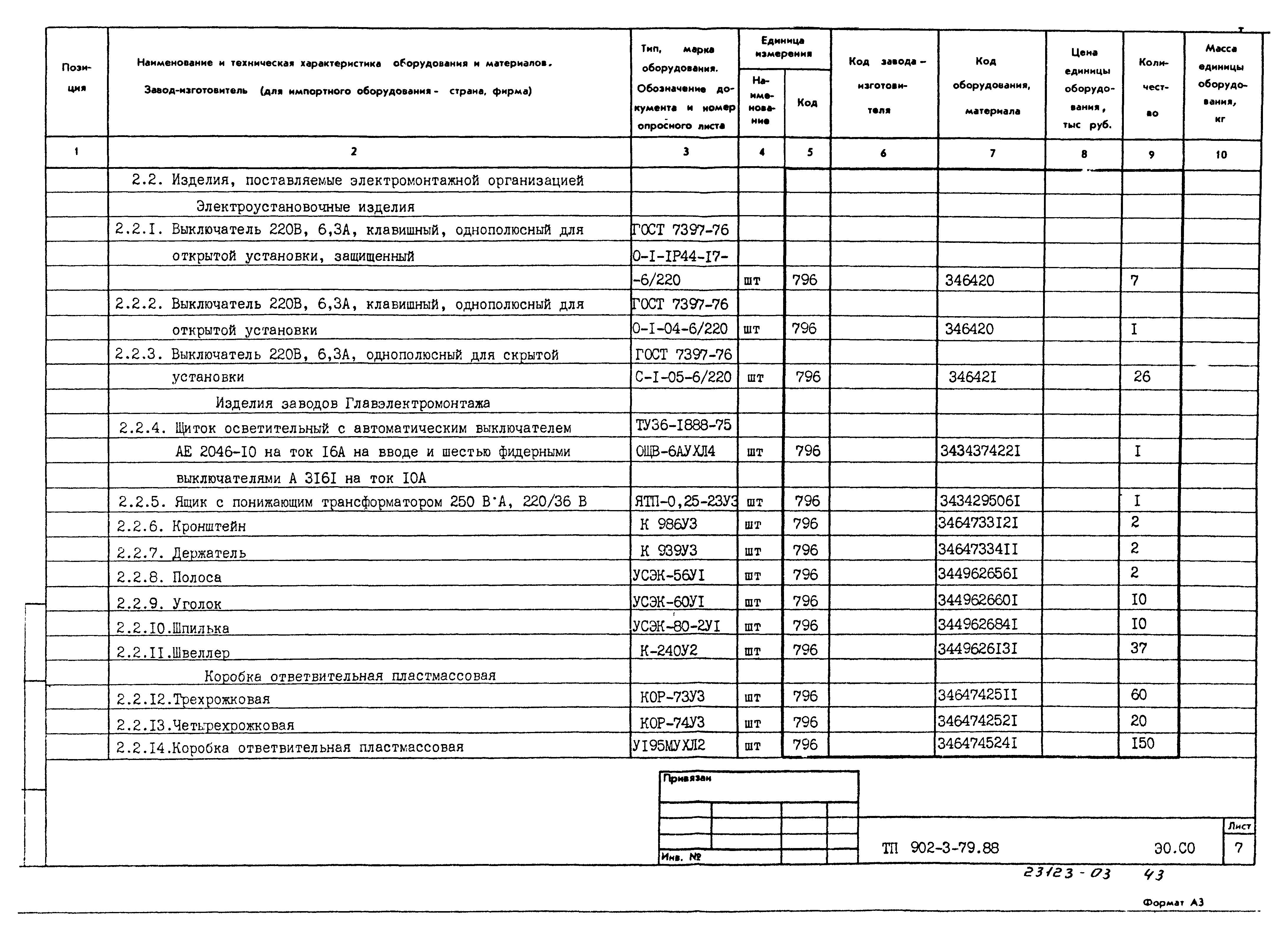 Типовой проект 902-3-79.88
