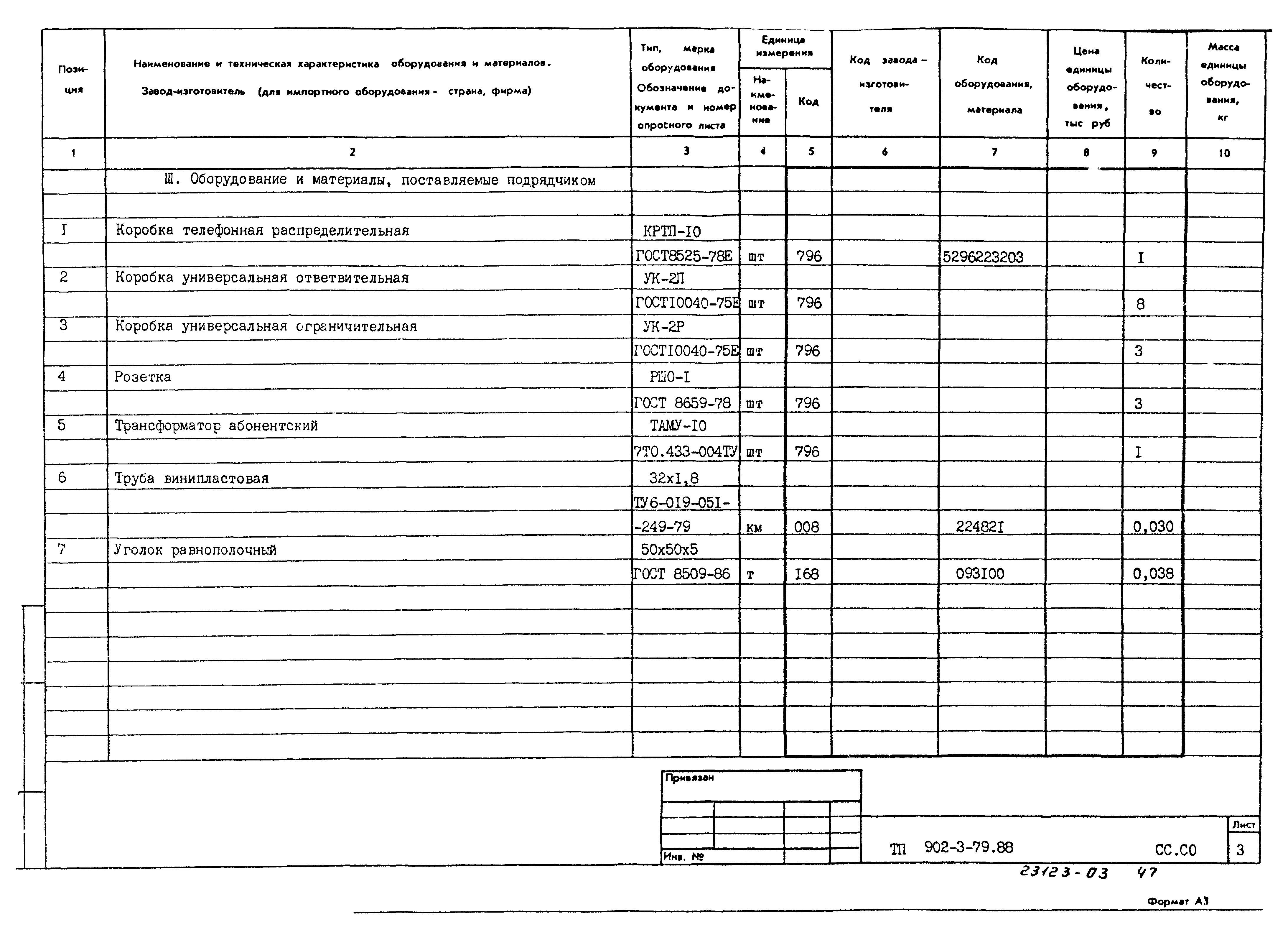 Типовой проект 902-3-79.88