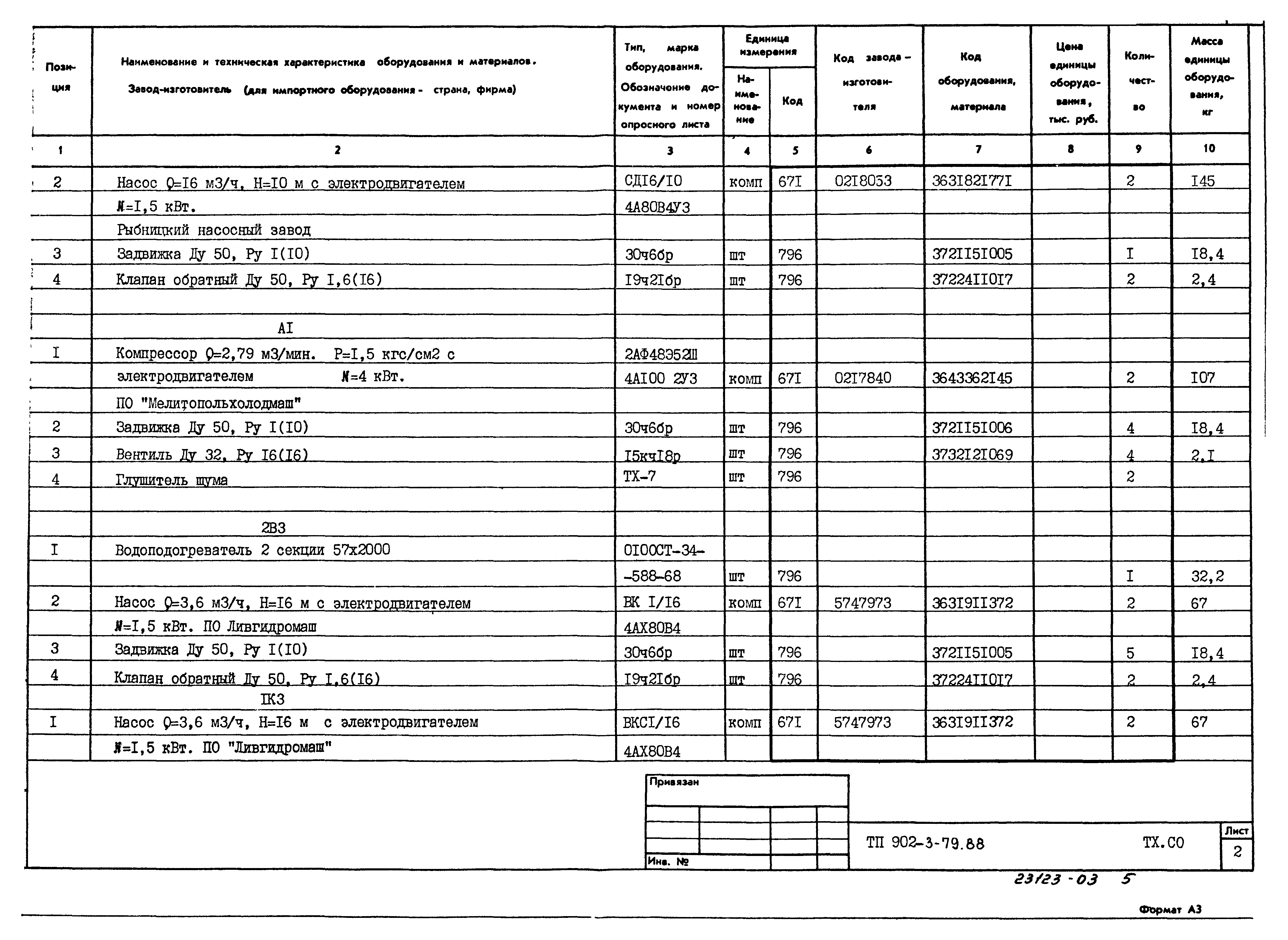 Типовой проект 902-3-79.88