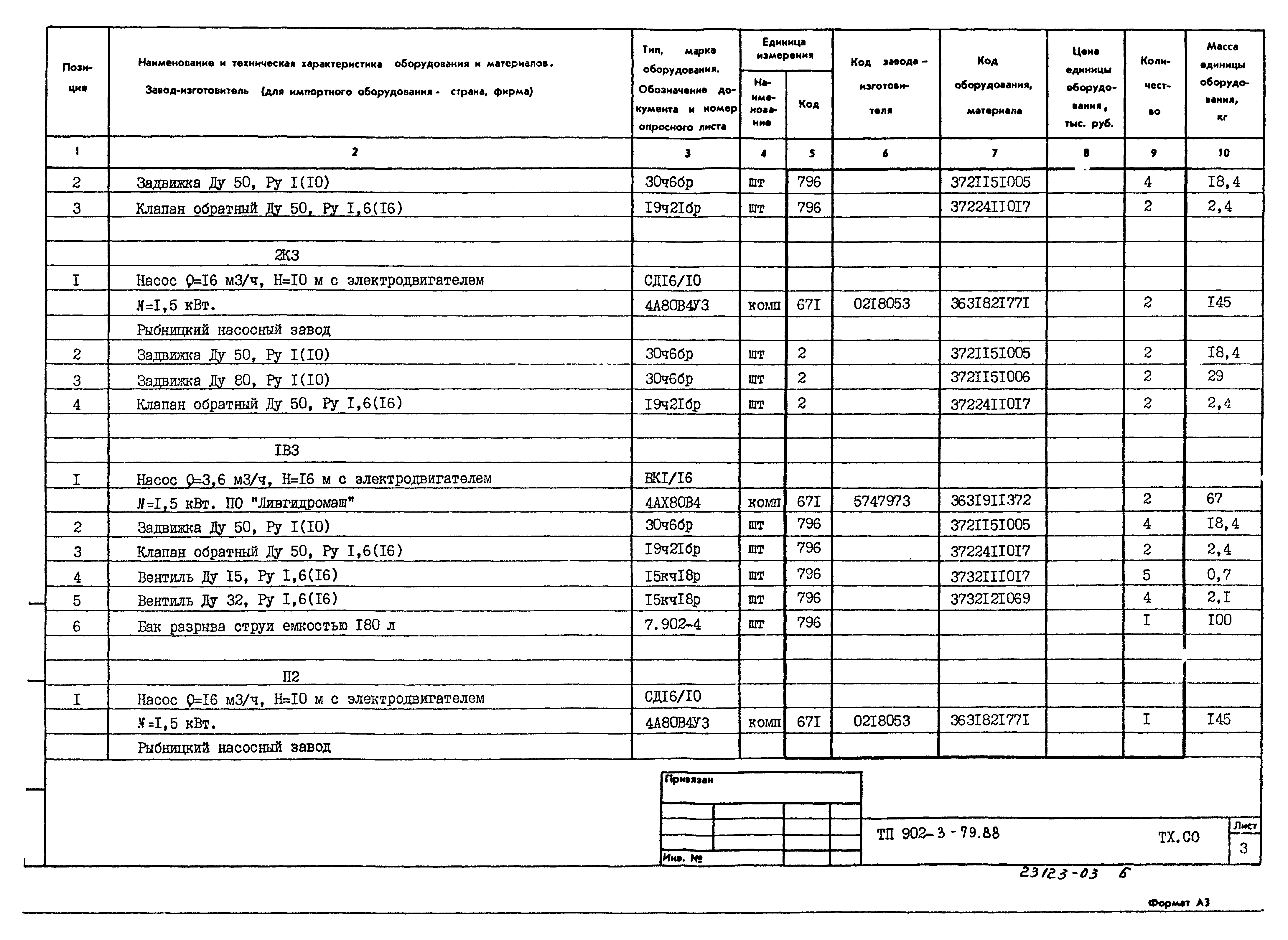 Типовой проект 902-3-79.88