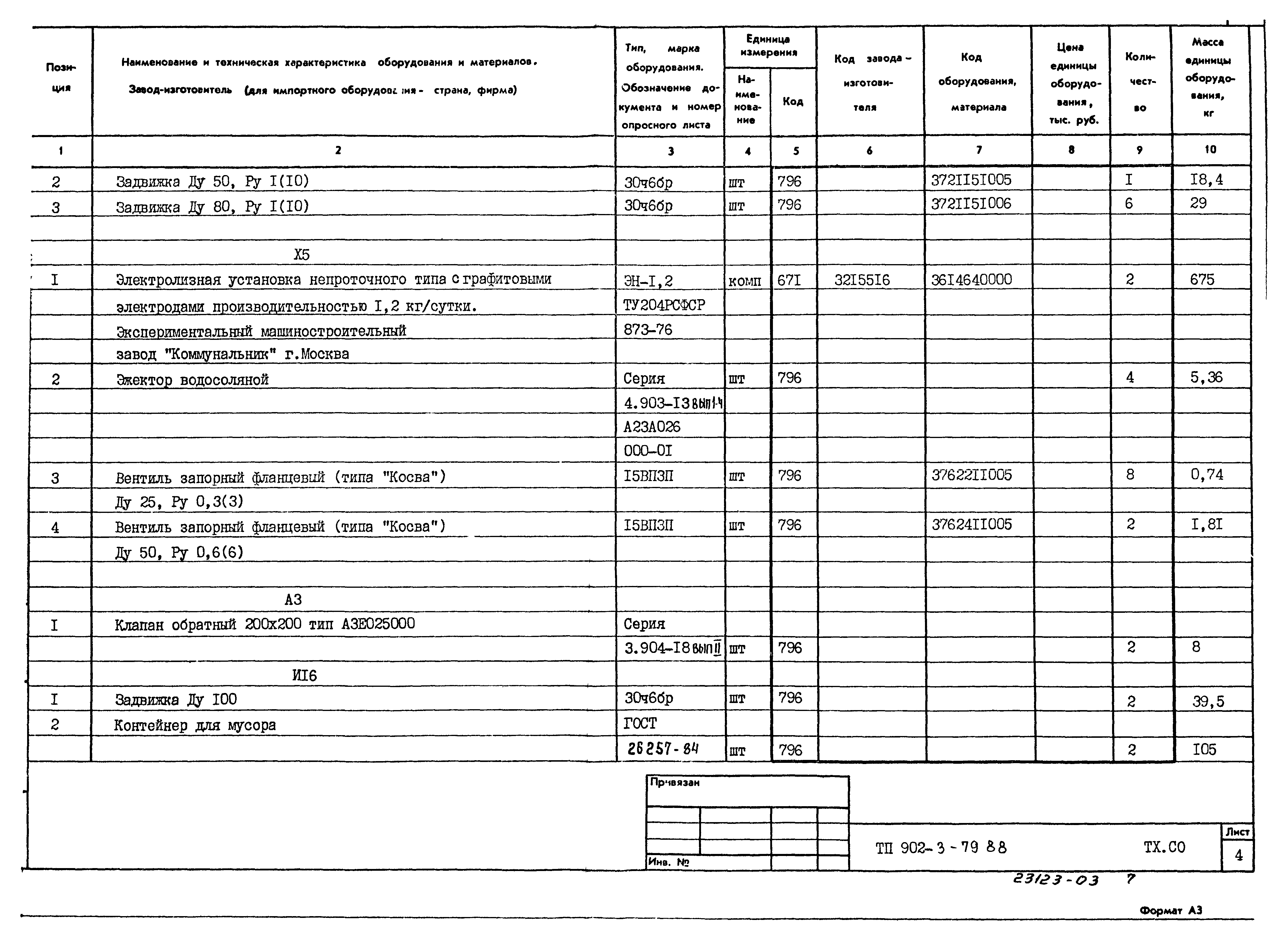 Типовой проект 902-3-79.88