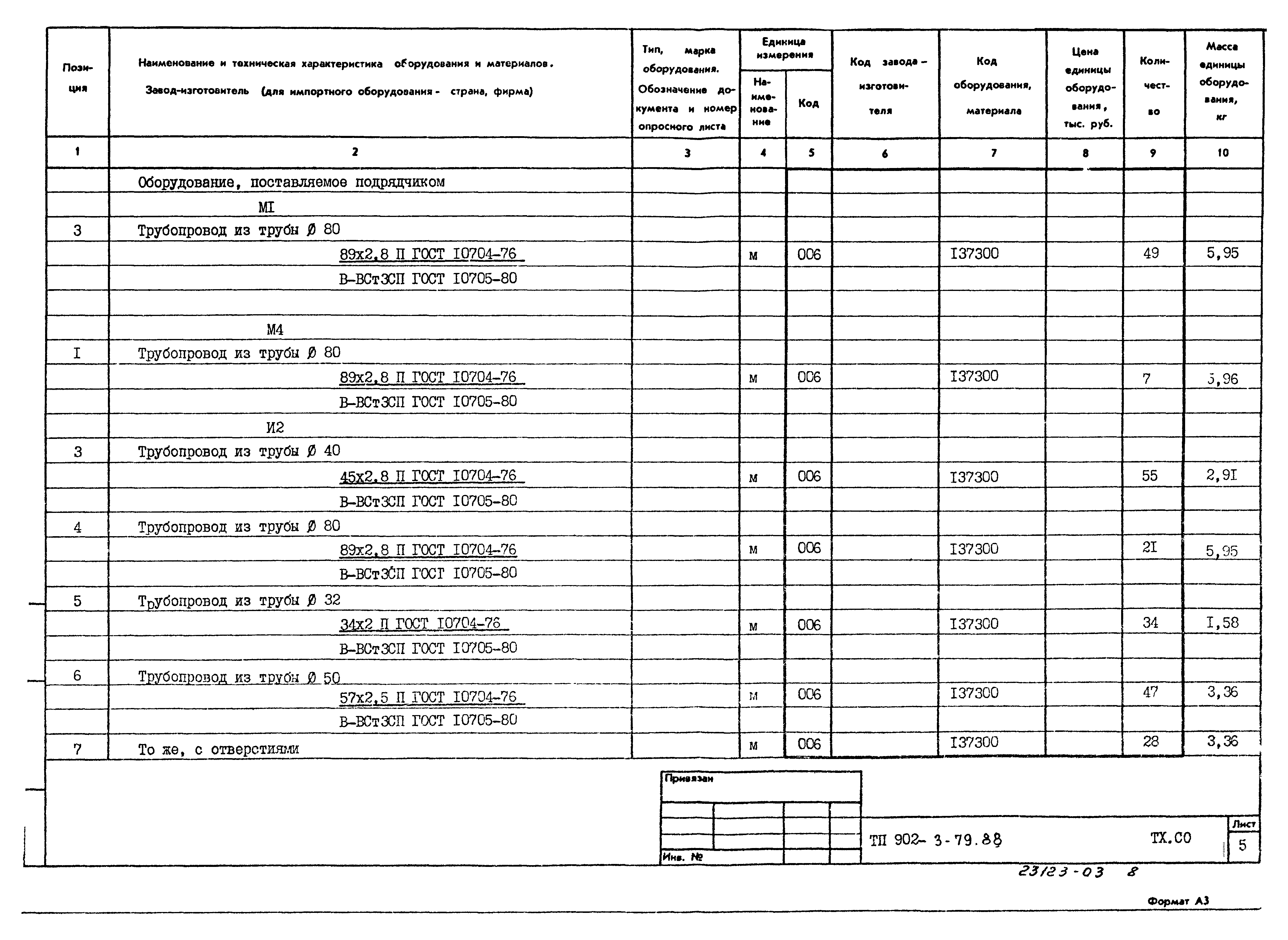Типовой проект 902-3-79.88