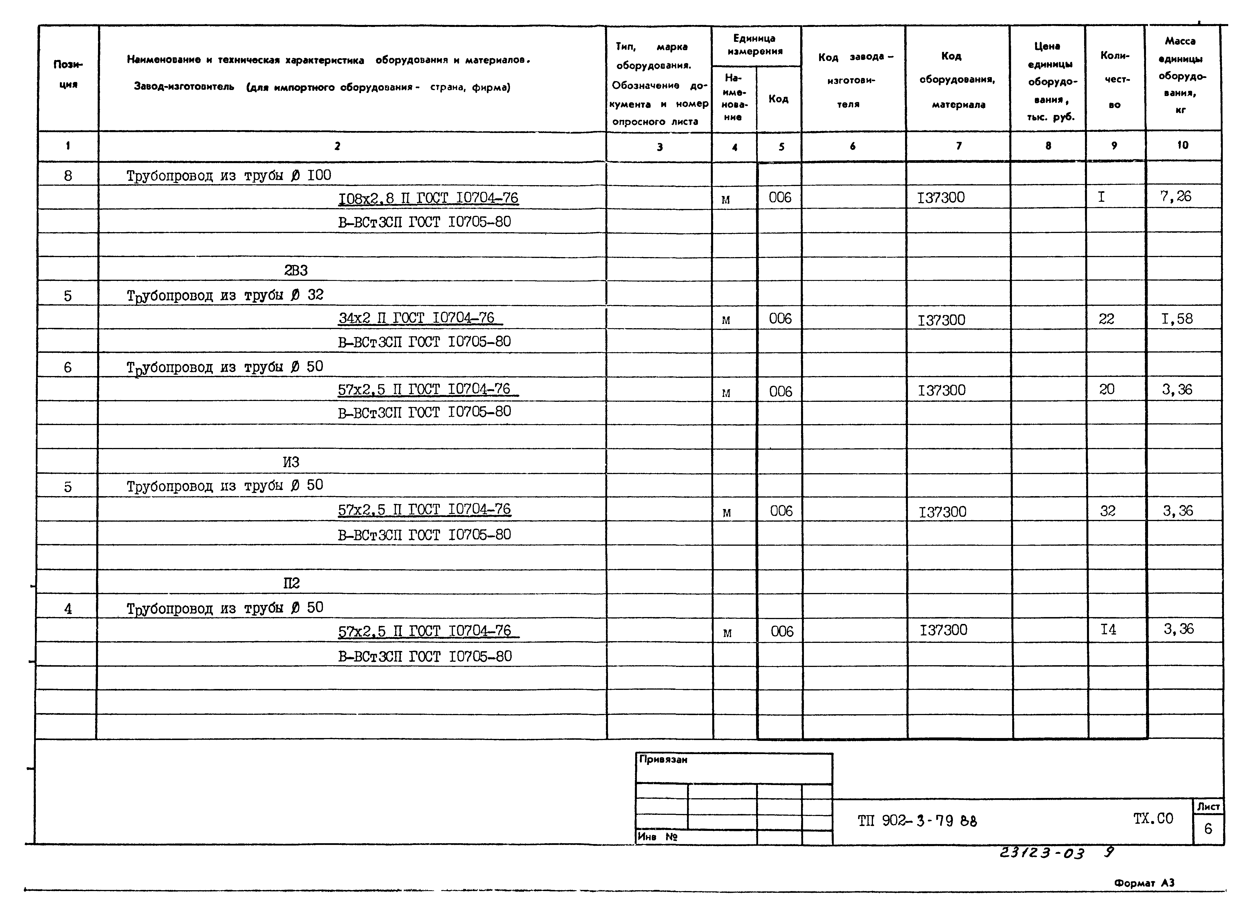 Типовой проект 902-3-79.88