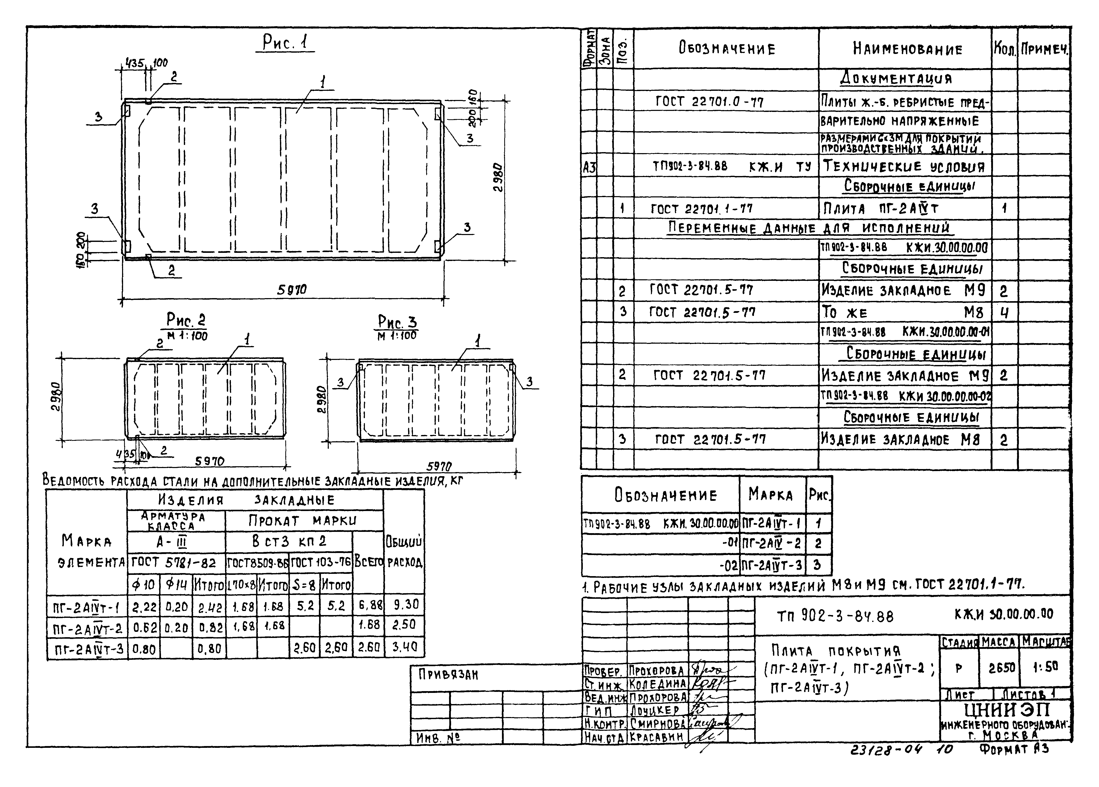 Типовой проект 902-3-79.88