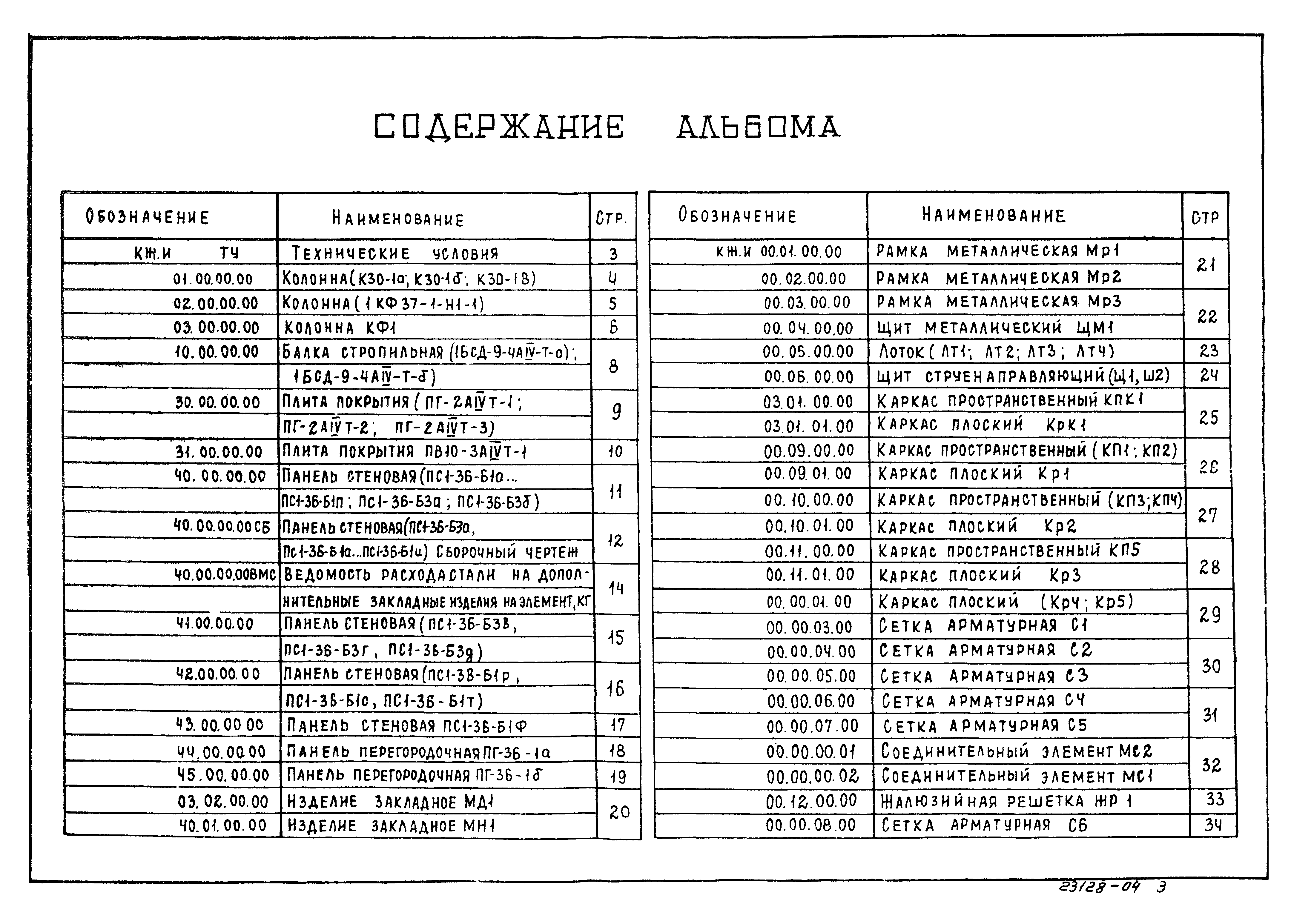 Типовой проект 902-3-79.88