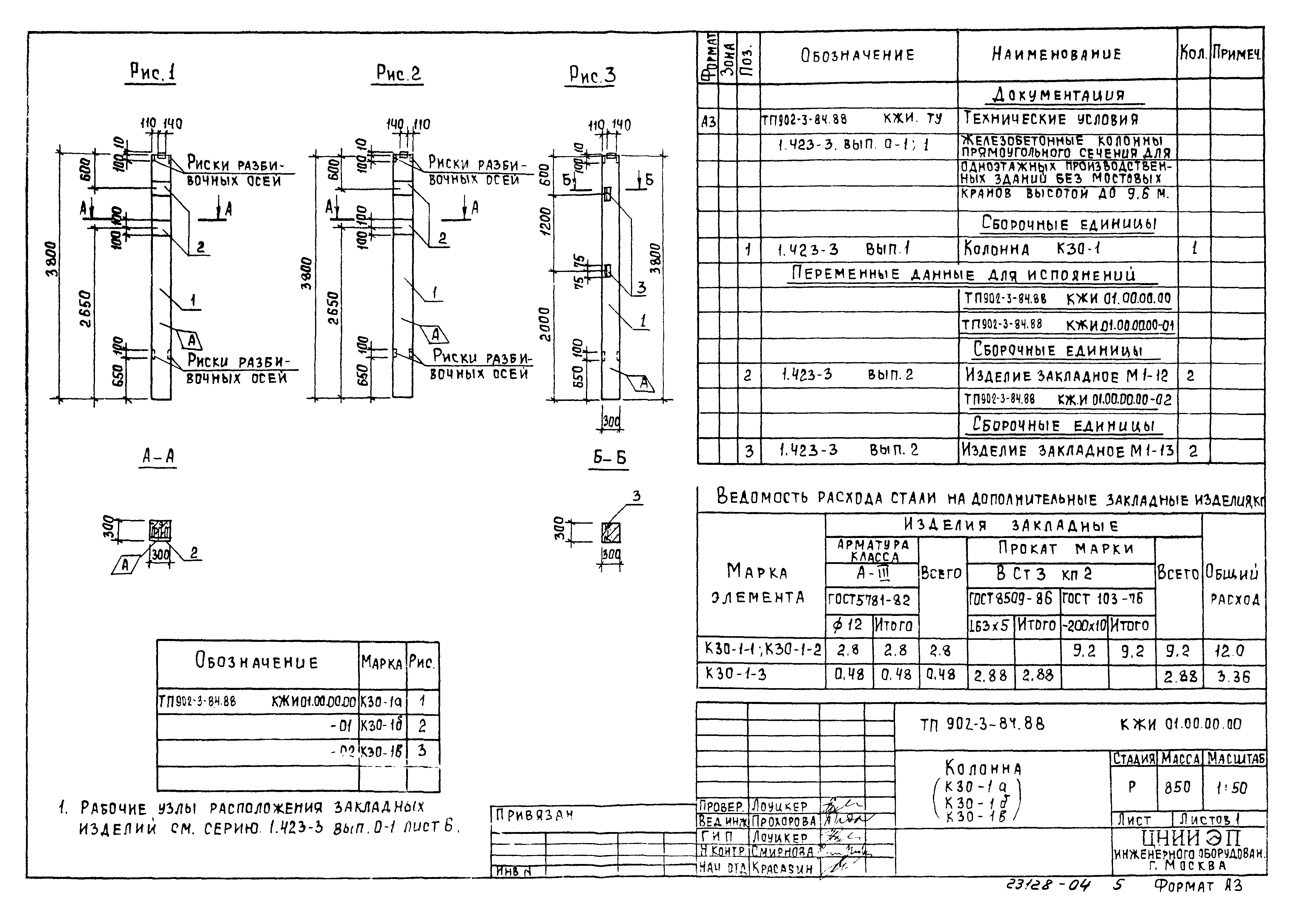 Типовой проект 902-3-79.88