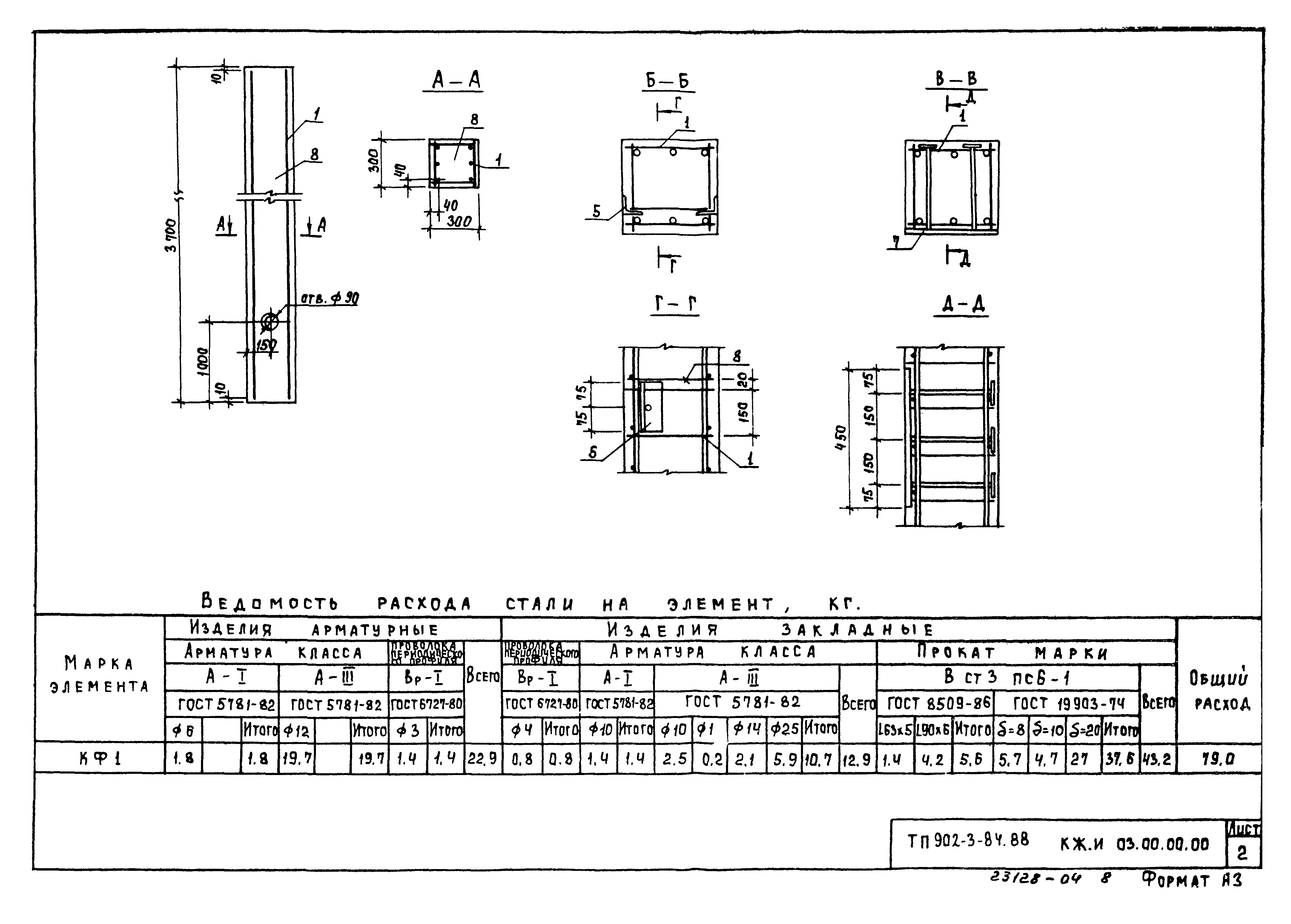 Типовой проект 902-3-79.88