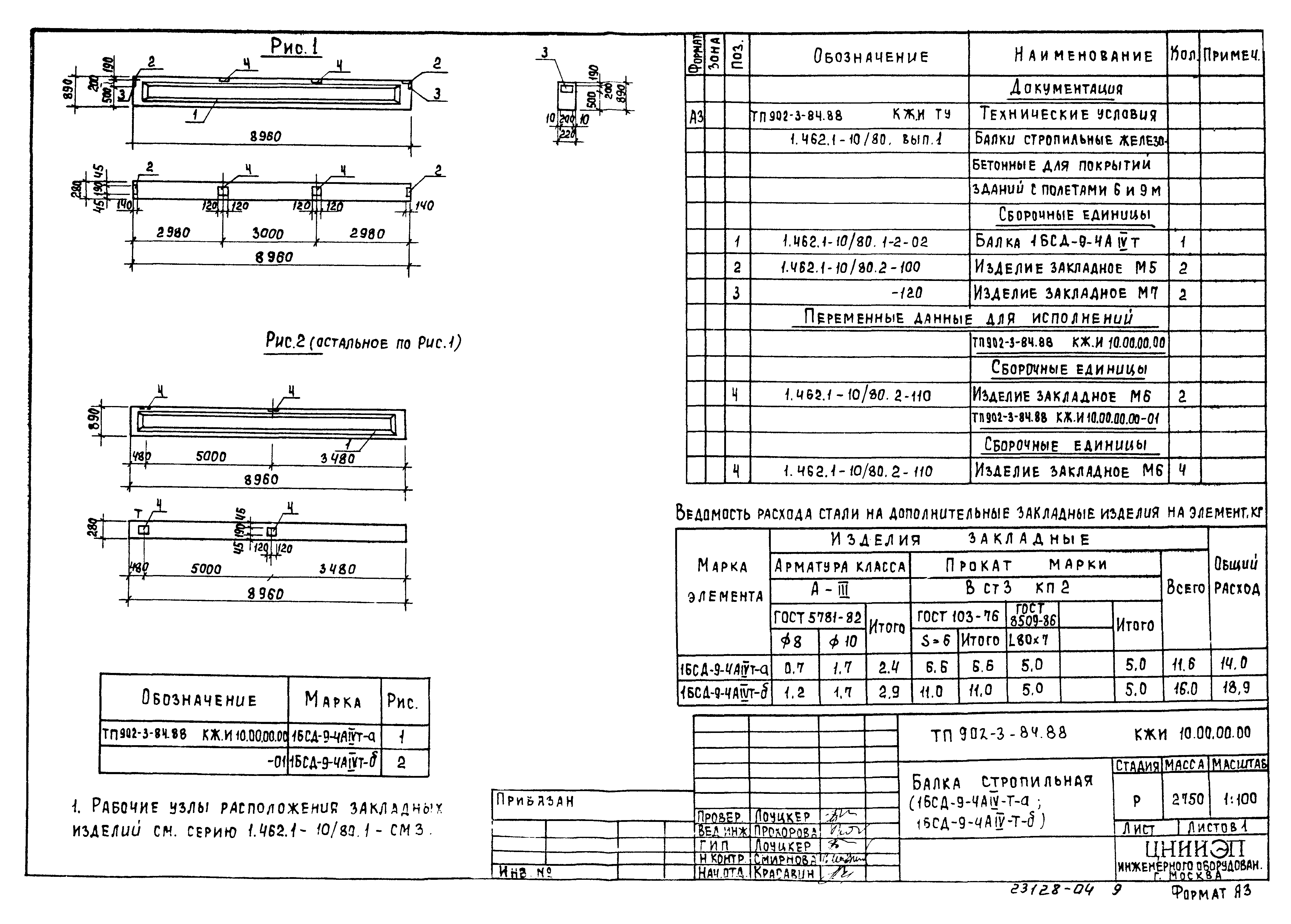 Типовой проект 902-3-79.88