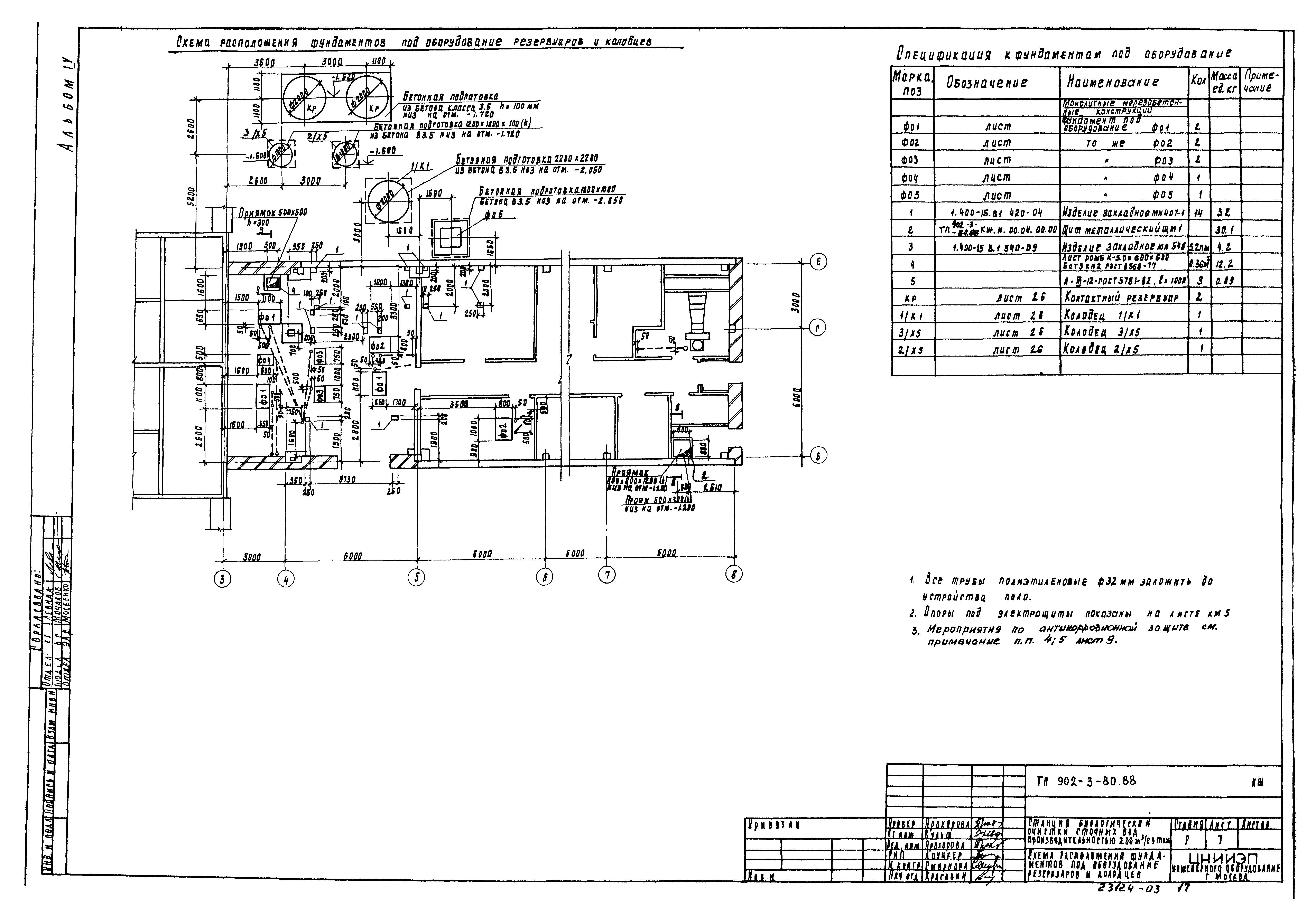 Типовой проект 902-3-79.88