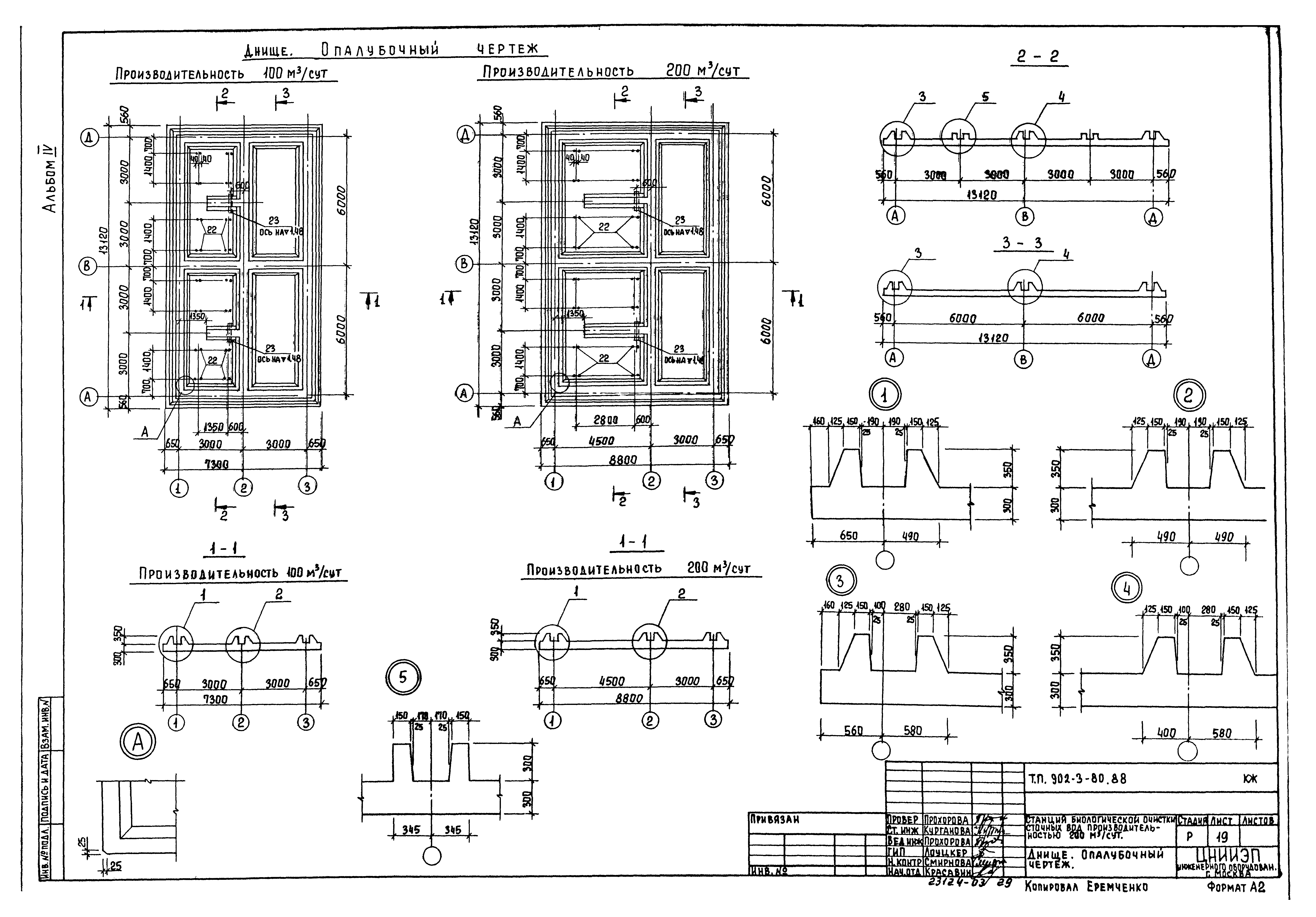 Типовой проект 902-3-79.88