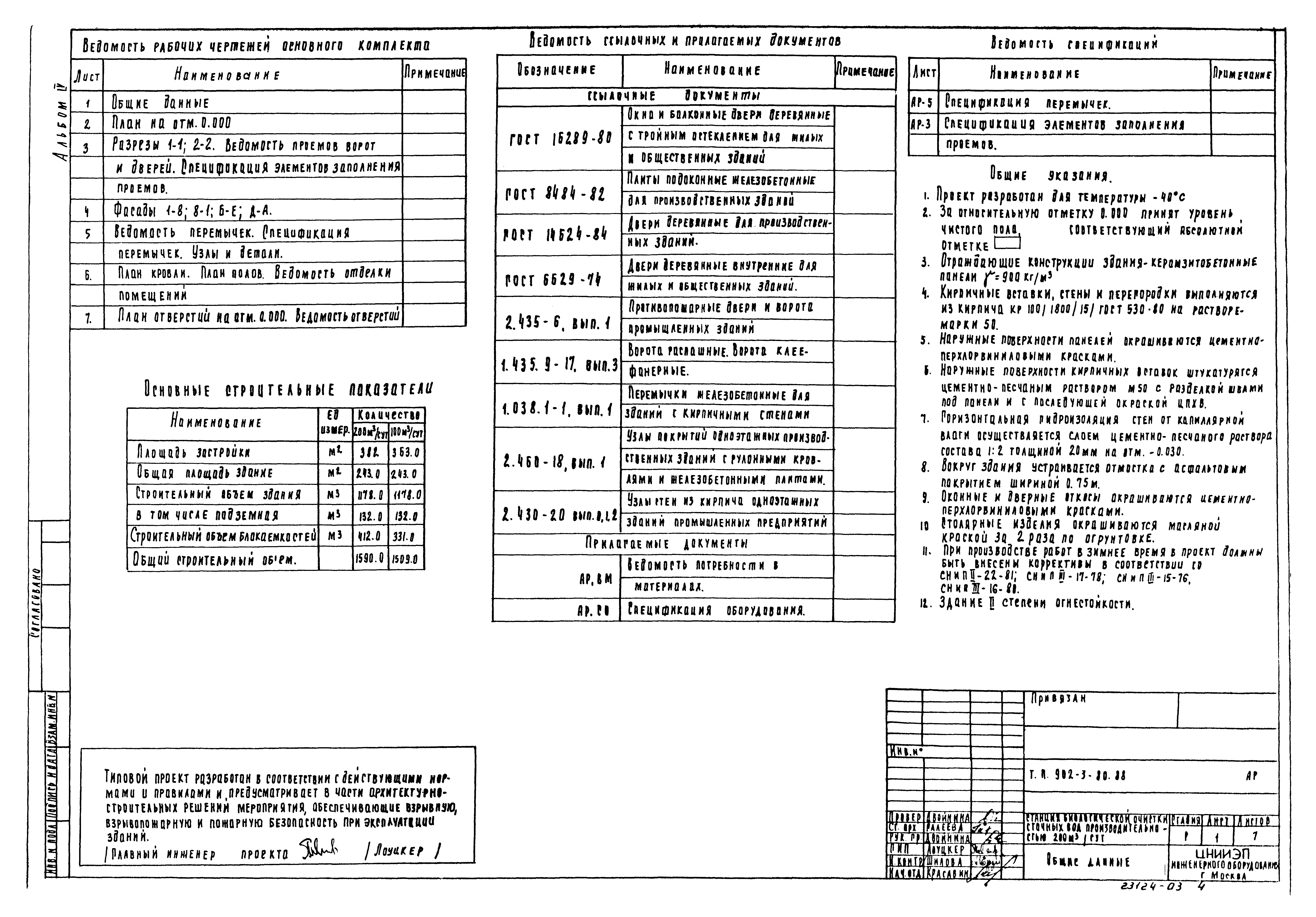 Типовой проект 902-3-79.88