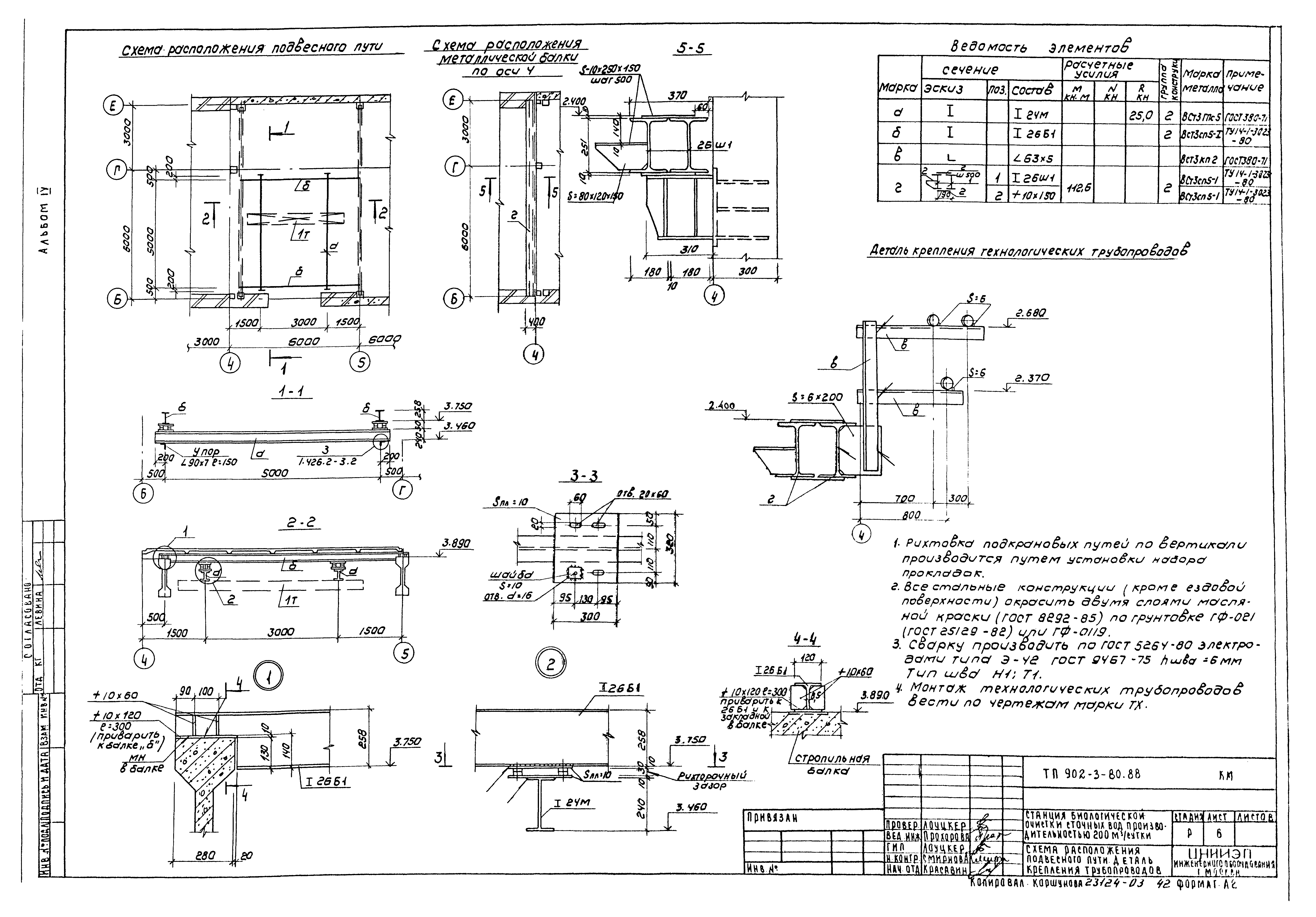 Типовой проект 902-3-79.88