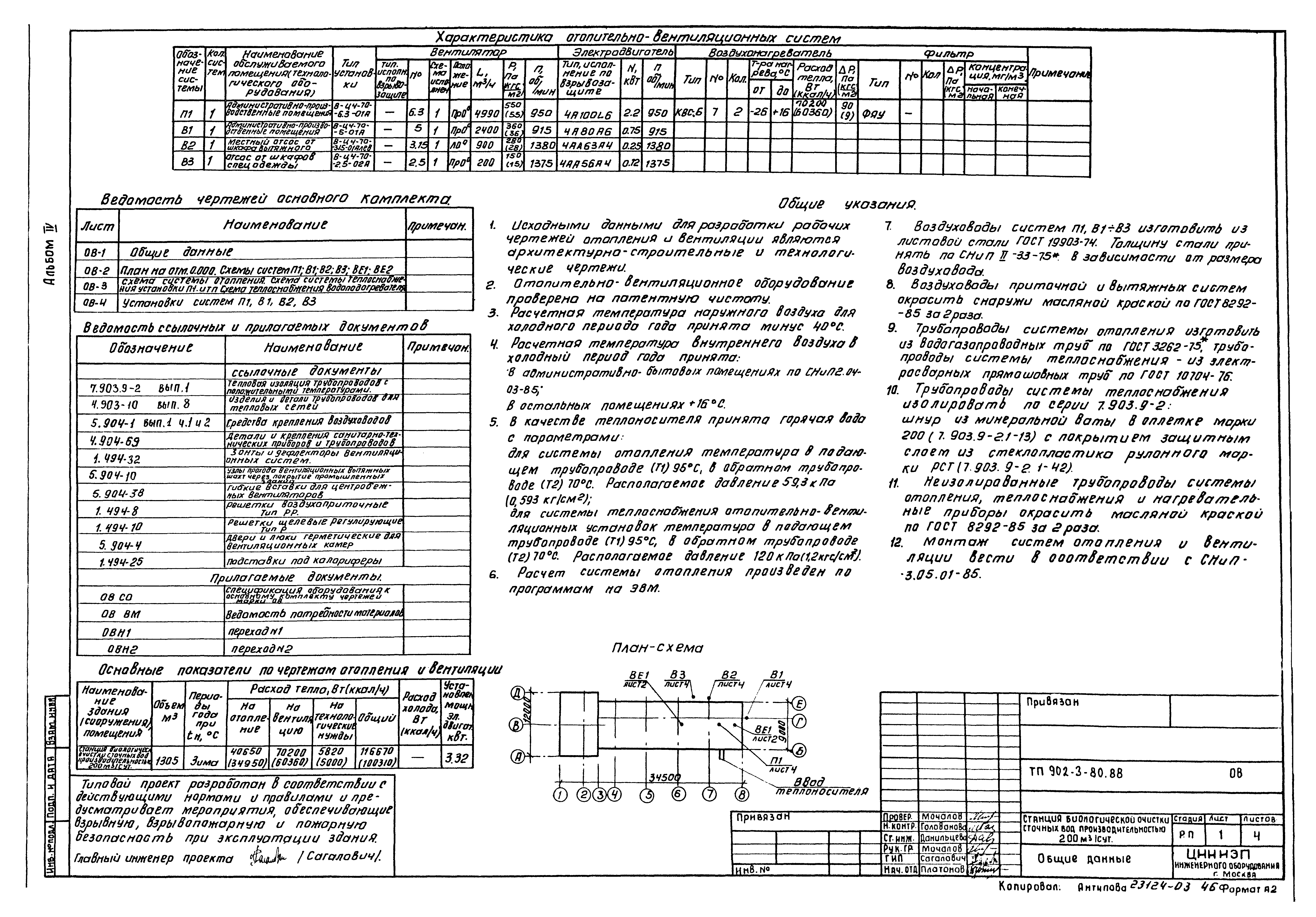Типовой проект 902-3-79.88