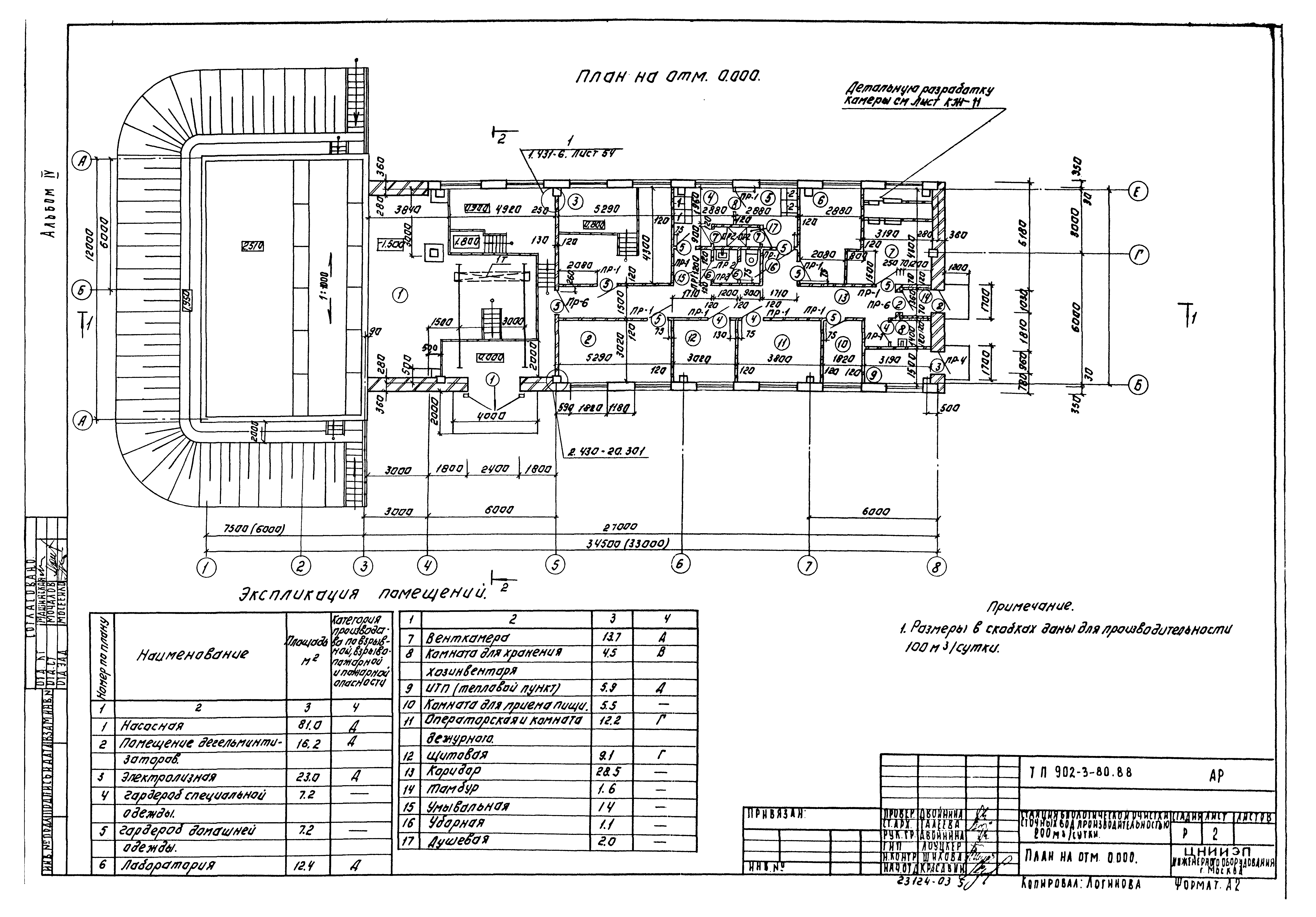 Типовой проект 902-3-79.88