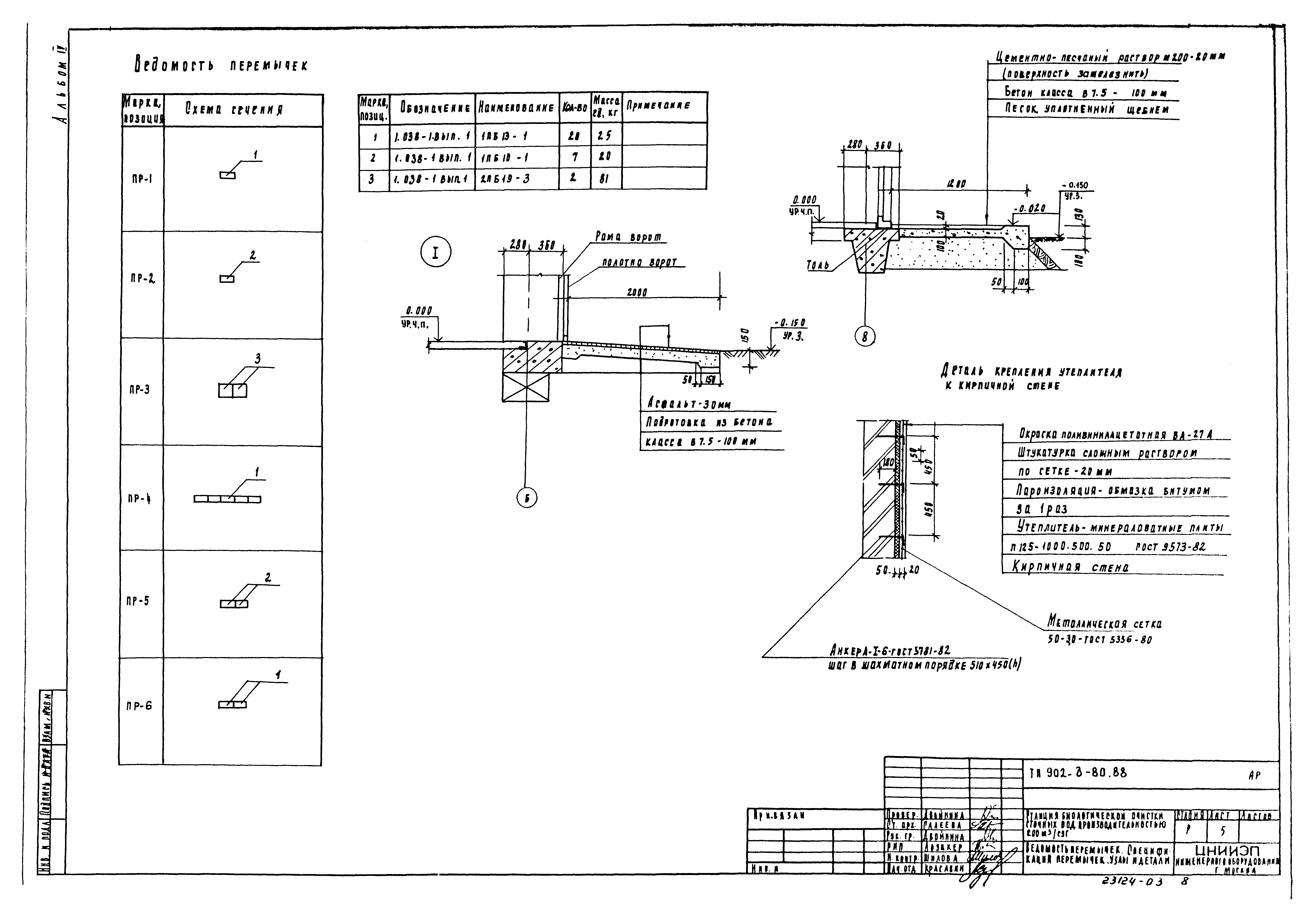 Типовой проект 902-3-79.88