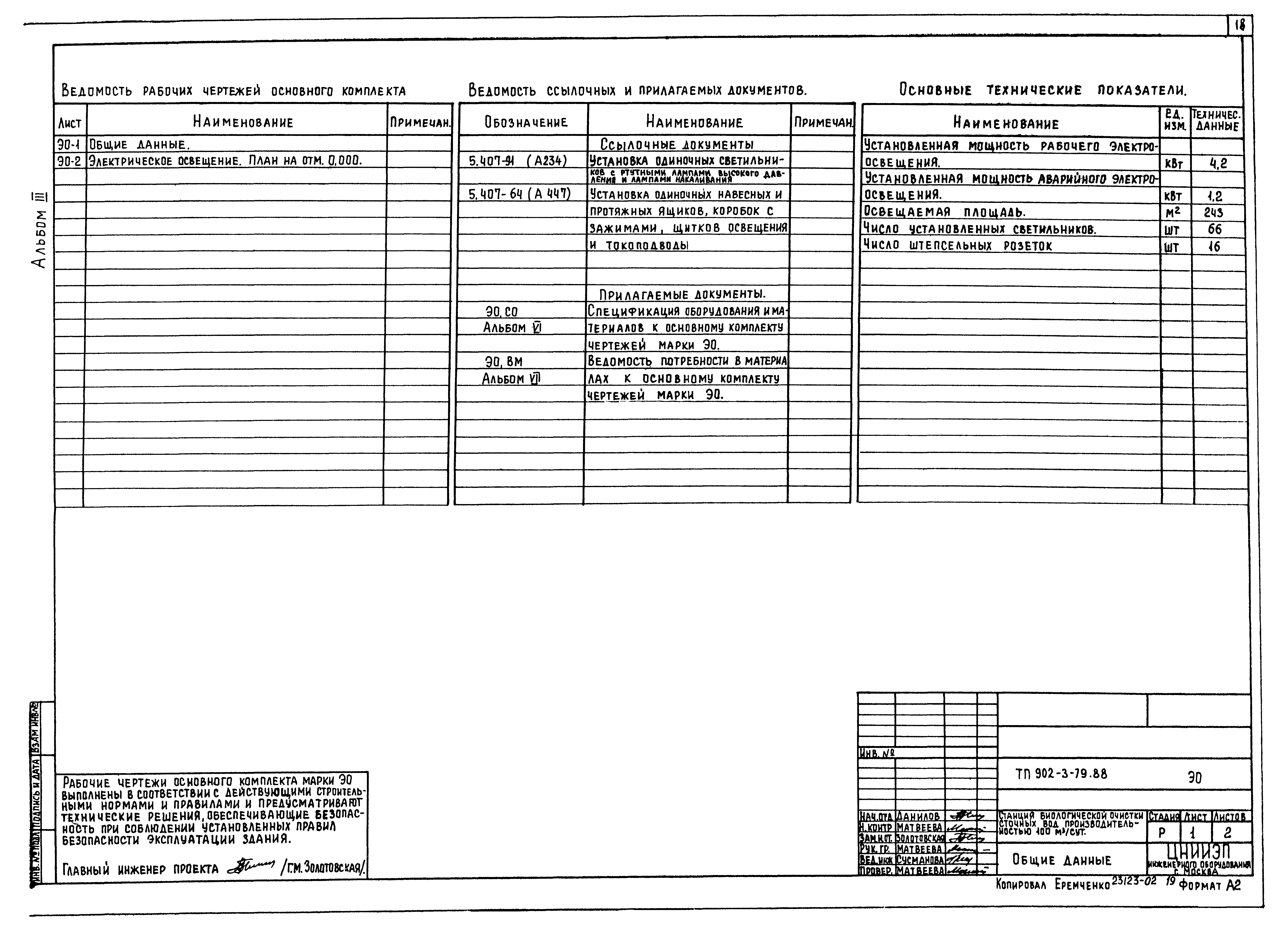 Типовой проект 902-3-79.88