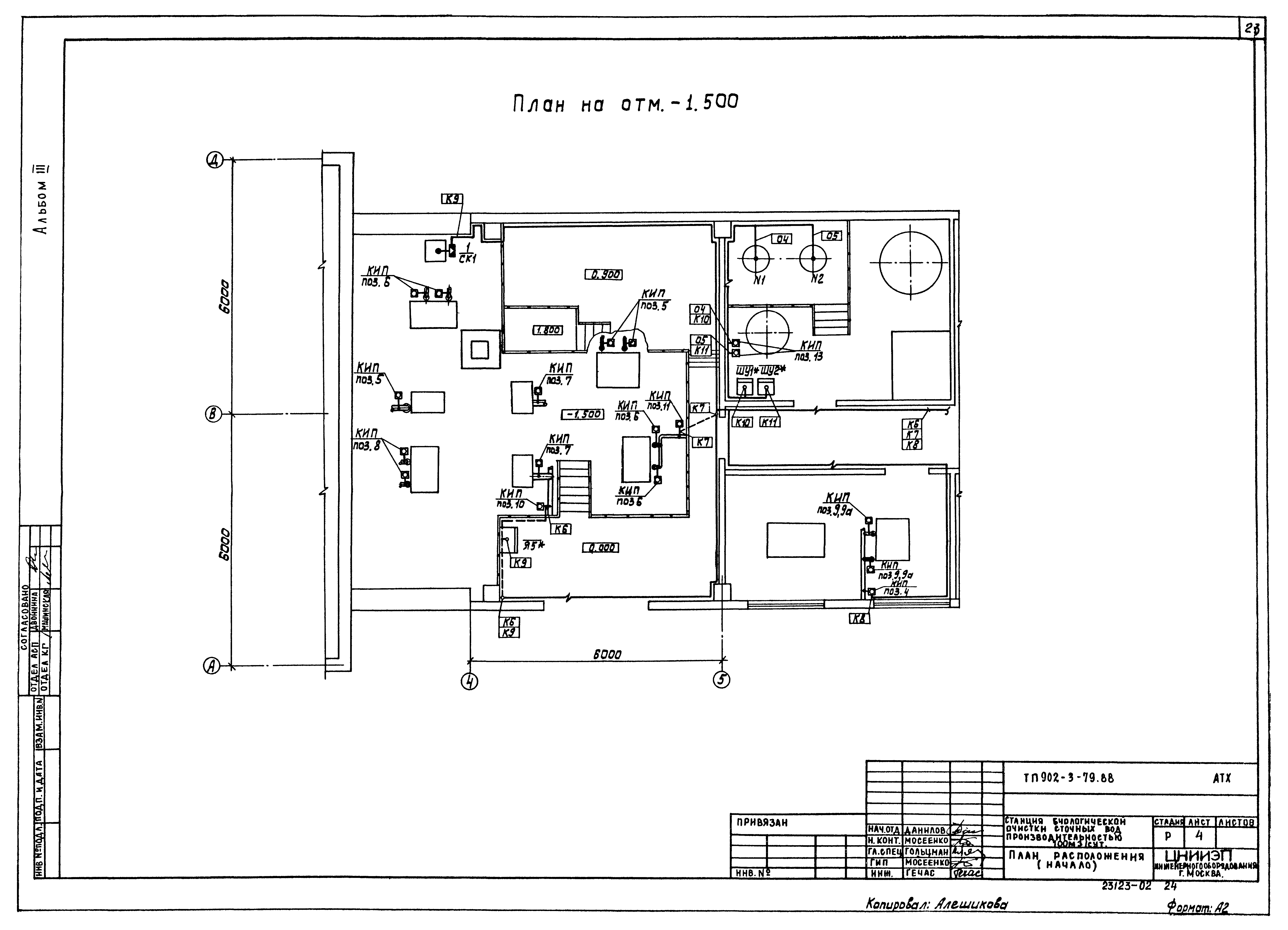 Типовой проект 902-3-79.88